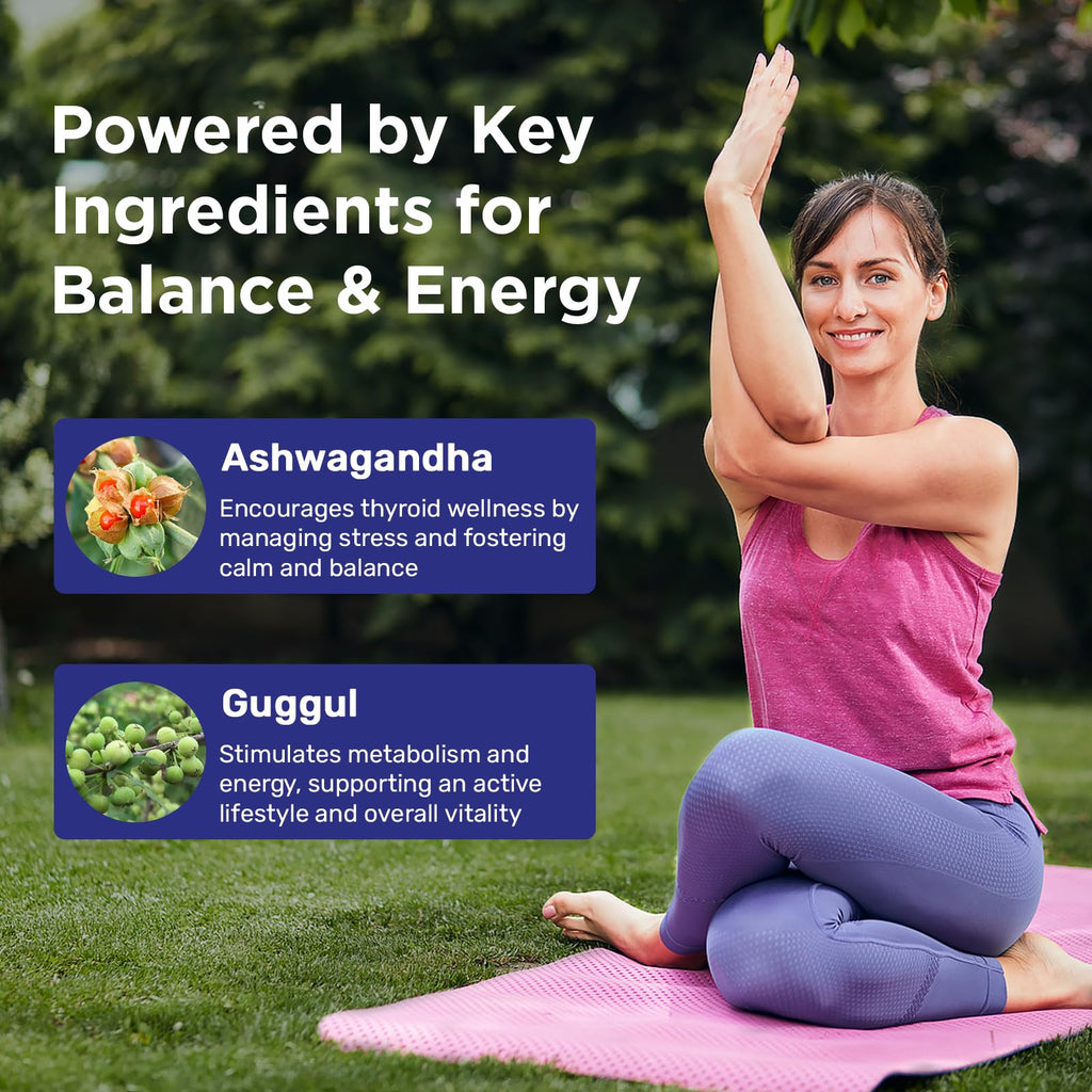 Thyroid Support Supplement for Women & Men – T4, T3, T2 Pathways | Metabolism & Energy