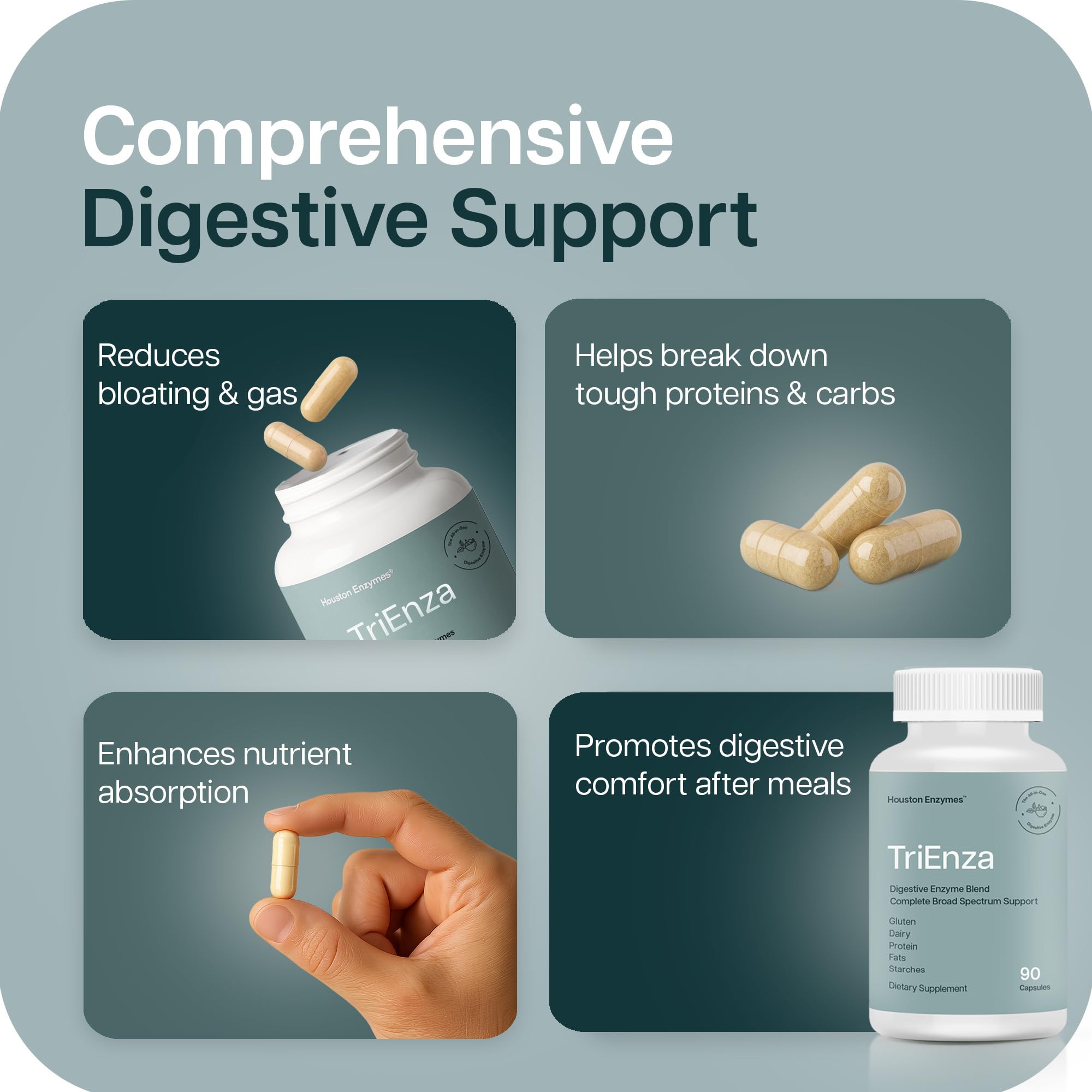 Houston Enzymes TriEnza Digestive Enzymes for Women & Men – 180 Capsules (90 Doses)