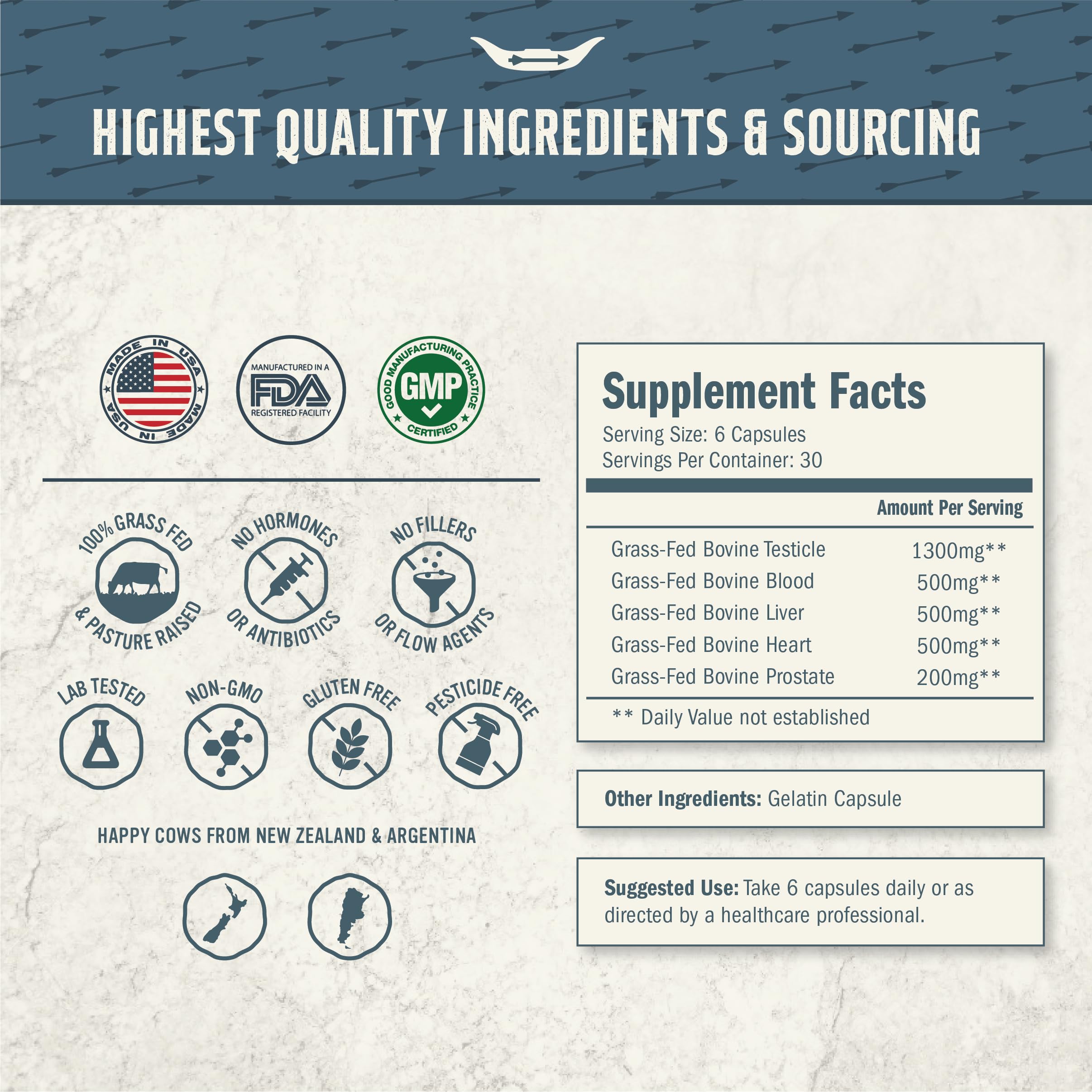 Grass-Fed Beef Organ Supplement for Men – Testicle, Prostate, Blood, Liver & Heart (3000mg)