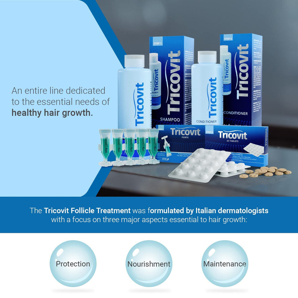 Tricovit Hair Growth Supplement | Nail & Hair Health Vitamins (60 tablets)
