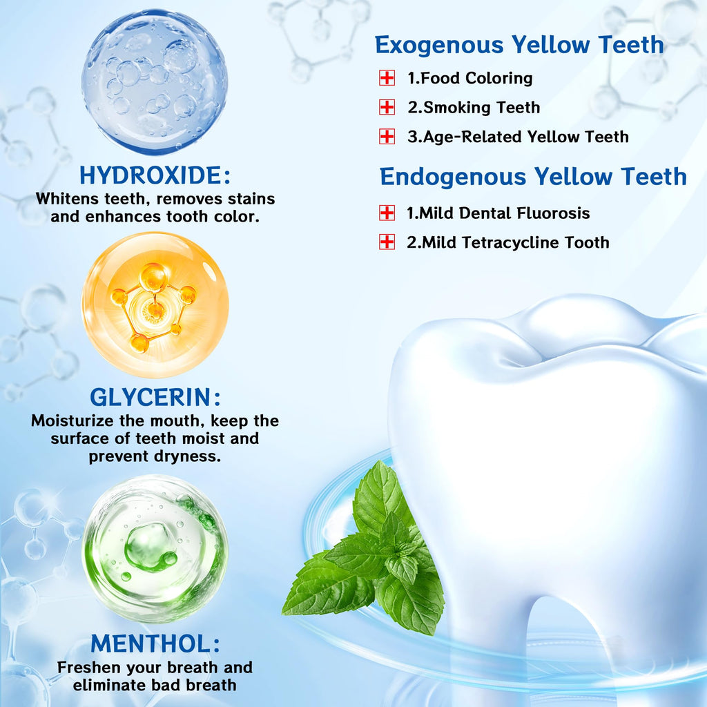 Trihood Teeth Whitening Pen - 4 Pack, Instant Whitening, Safe for Sensitive Teeth