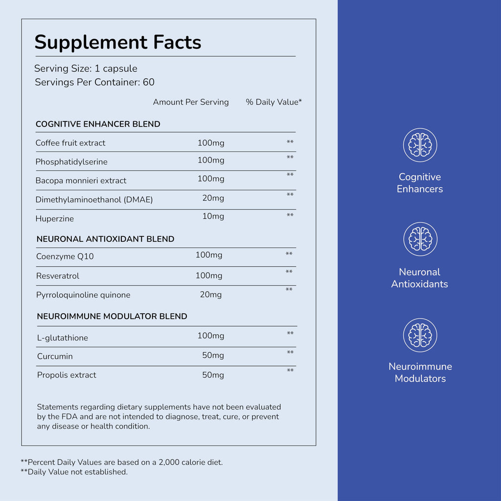 TriNeuro Daily Brain Supplement – NSF Certified Nootropic Formulated by Neurosurgeons (60 Servings)
