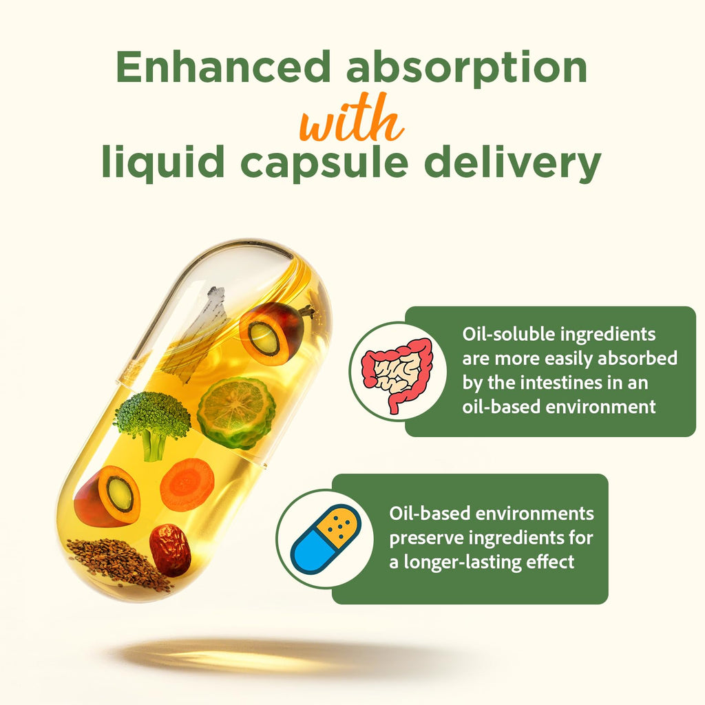 Talyvoriathor Advanced Cholesterol Support – Liquid-Filled Capsules with Plant Sterols, Policosanol & Bergamot