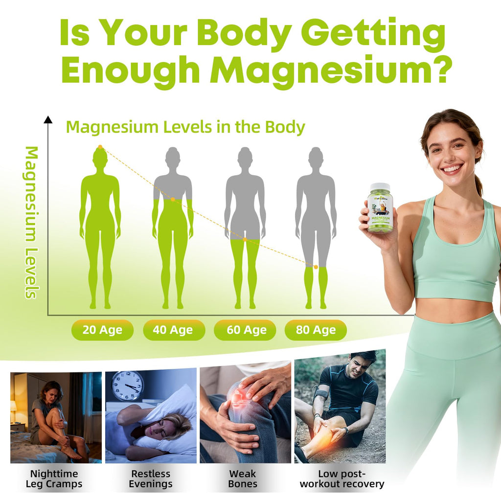 Triple Magnesium Complex Gummies – Sleep, Mood & Bone Health (Sugar-Free, Vegan)