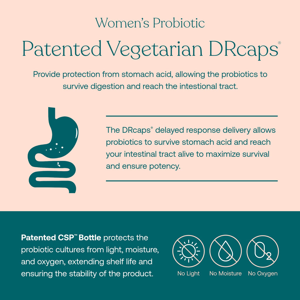 True Grace One Daily Women's Multivitamin & Probiotic - 30-Day Supply | Gluten Free & Organic