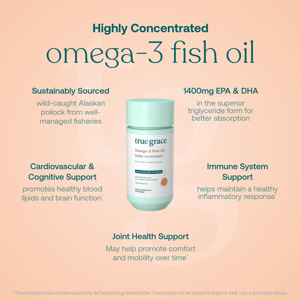True Grace Omega-3 Fish Oil | 120 Softgels | 1400 mg EPA + DHA | Organic, Gluten Free, Soy Free