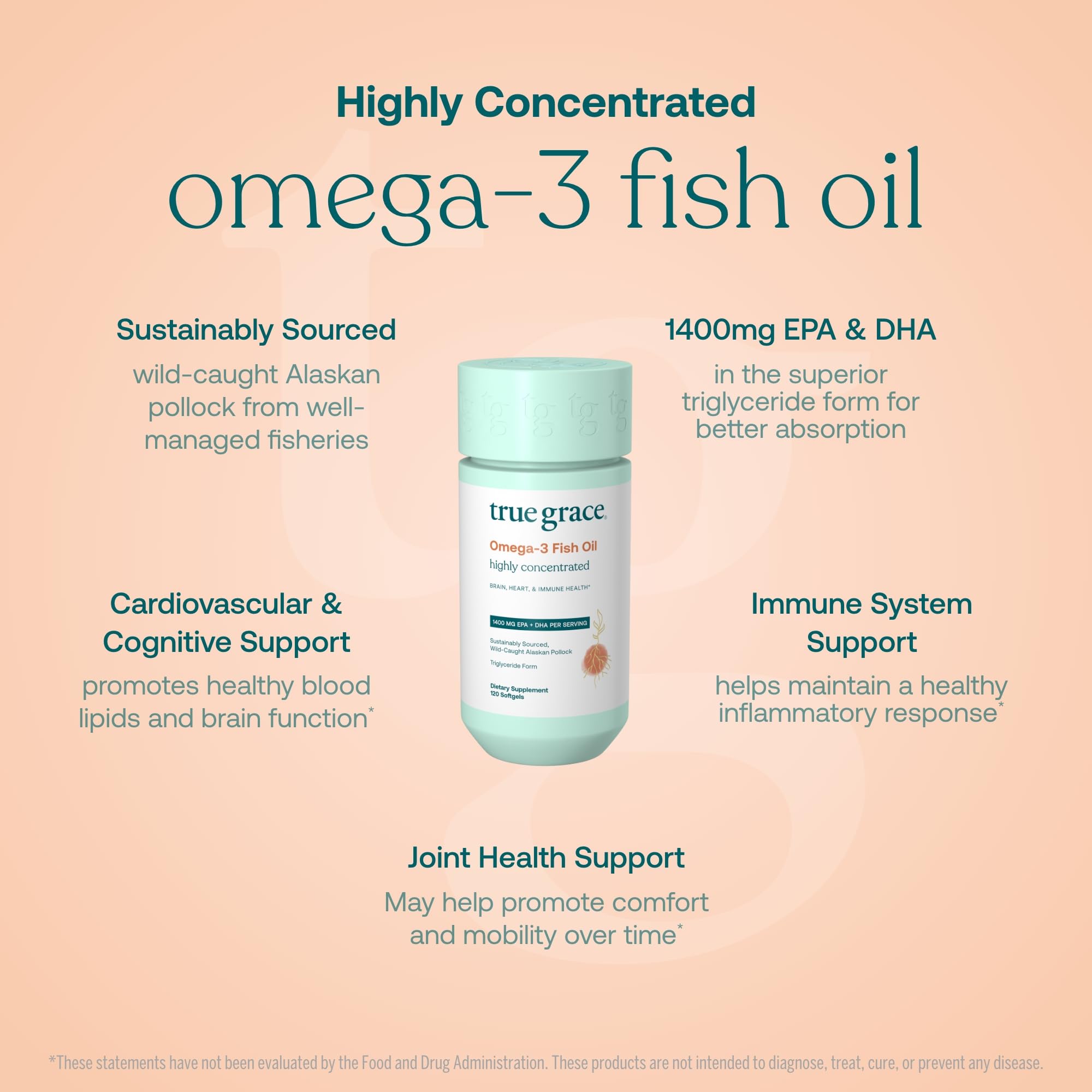 True Grace Omega-3 Fish Oil | 120 Softgels | 1400 mg EPA + DHA | Organic, Gluten Free, Soy Free