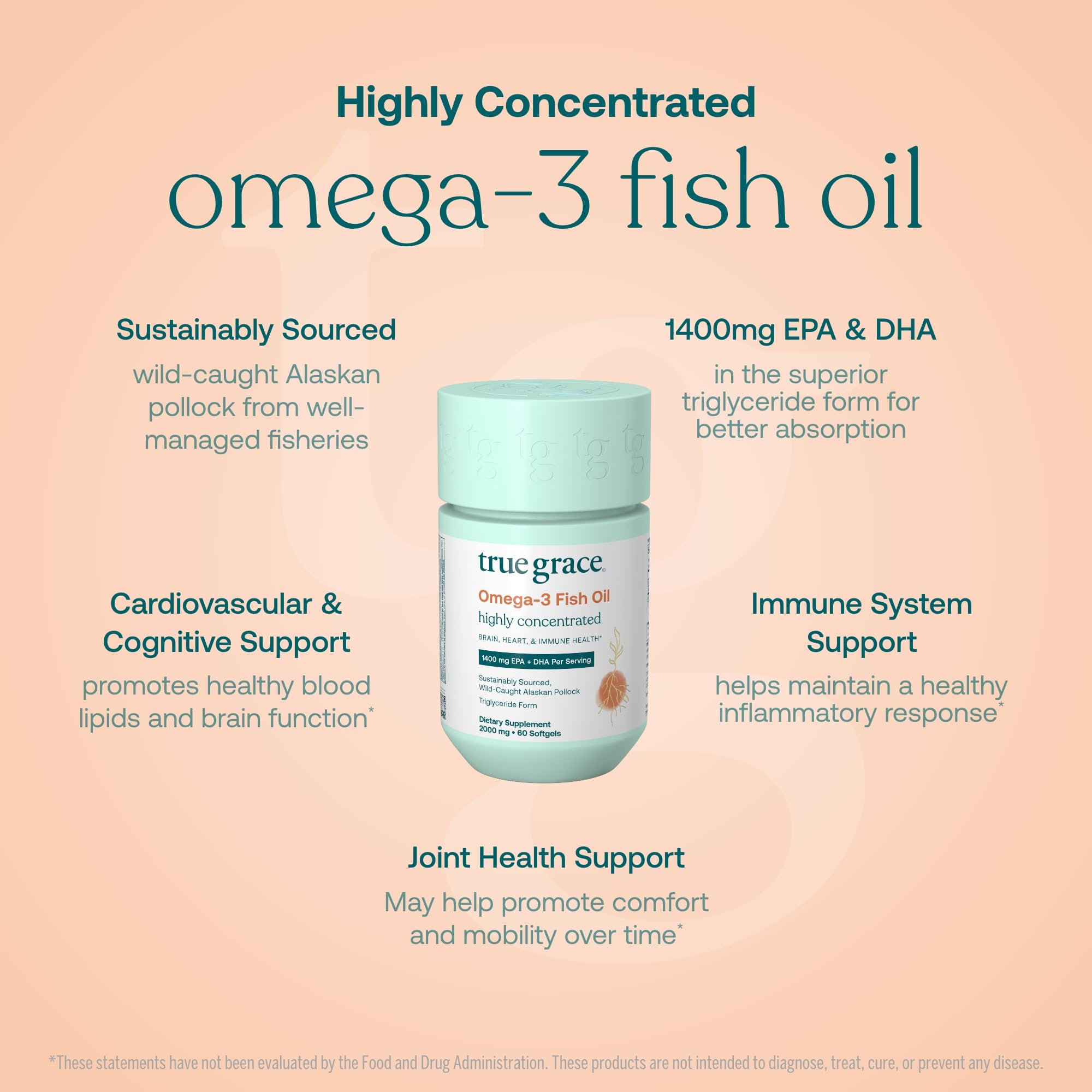 True Grace Omega-3 Fish Oil – 60 Softgels, 1400 mg EPA+DHA | Gluten Free, Organic, Soy Free