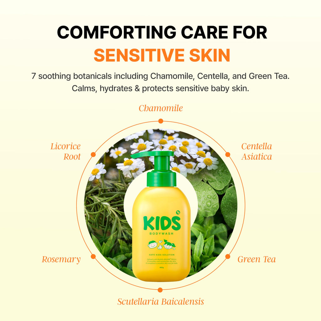 TS Kids Shampoo & Bodywash - Free Sulfates, Parabens, Silicones, Allergen (14.1 fl oz / 400 ml) | Kids Bodywash