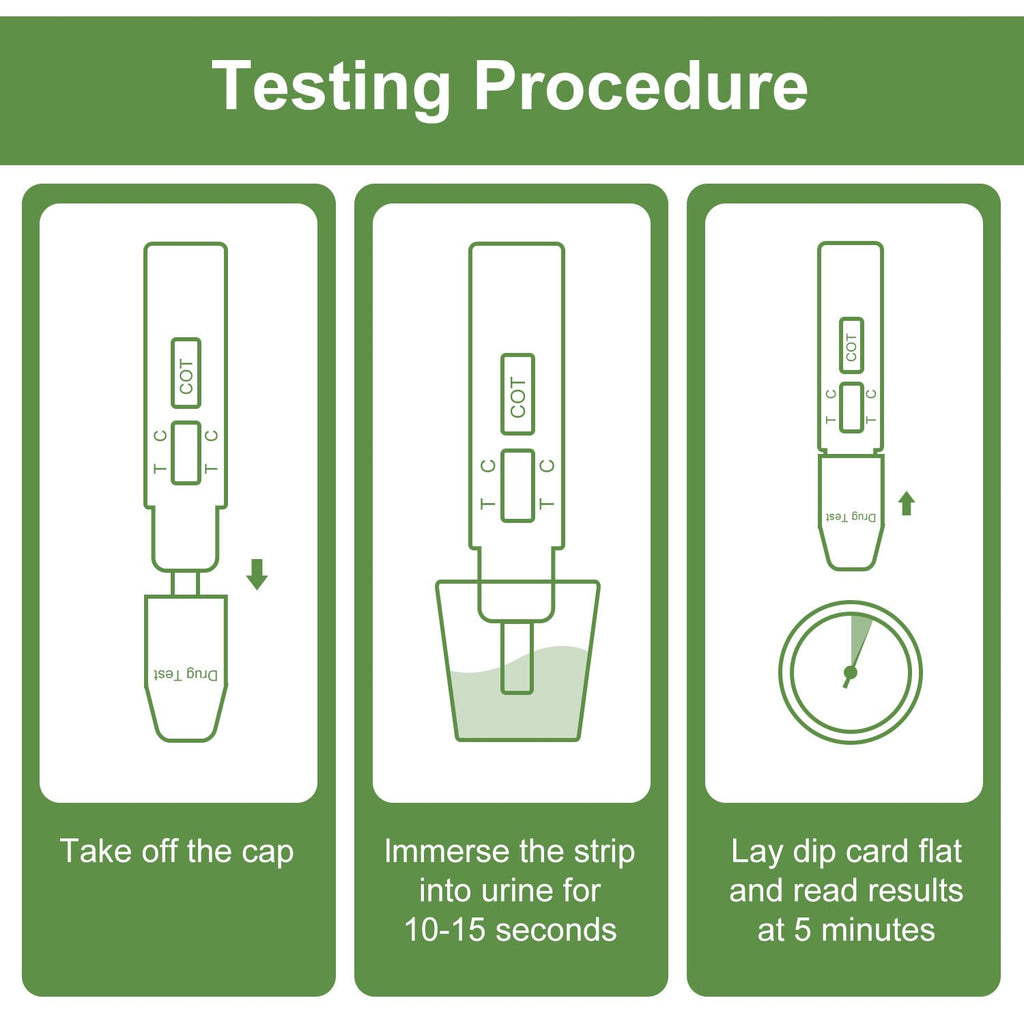 T TESTAHEAD Urine Nicotine Test Strips – Pack of 20 | At-Home Nicotine Rapid Test Kit