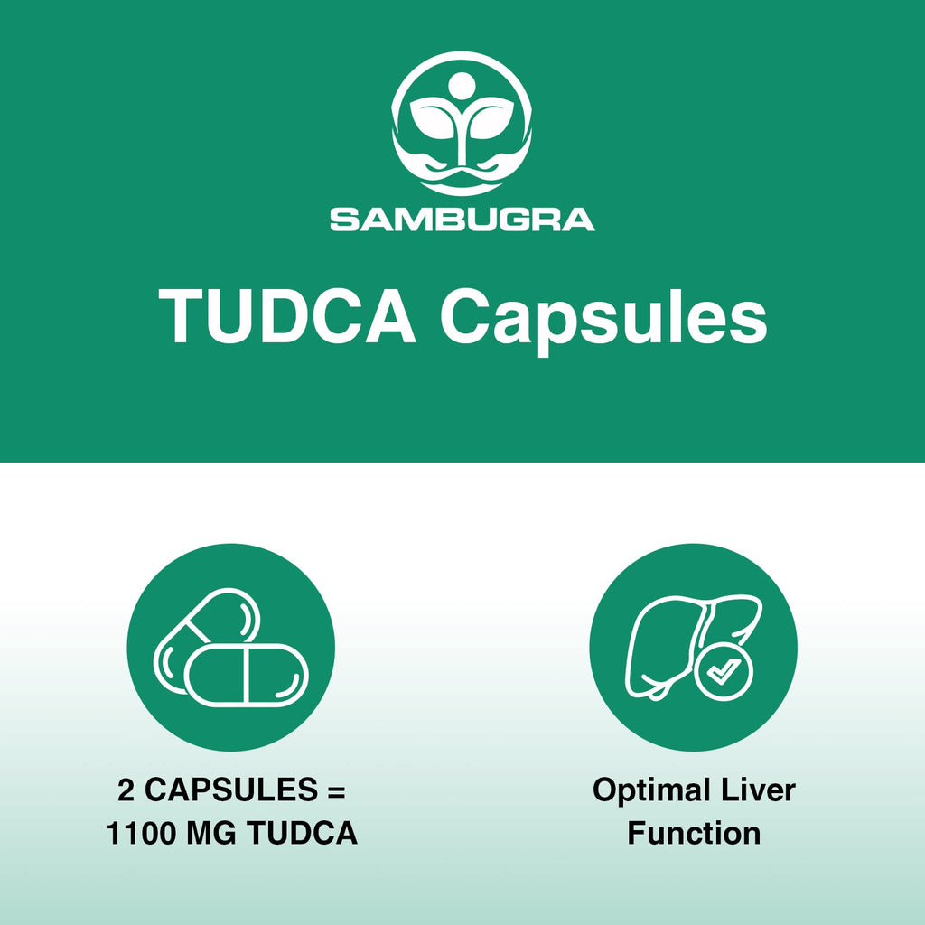 TUDCA 1100mg – Ultra Strength Liver Support (360 Capsules, Pack of 6)