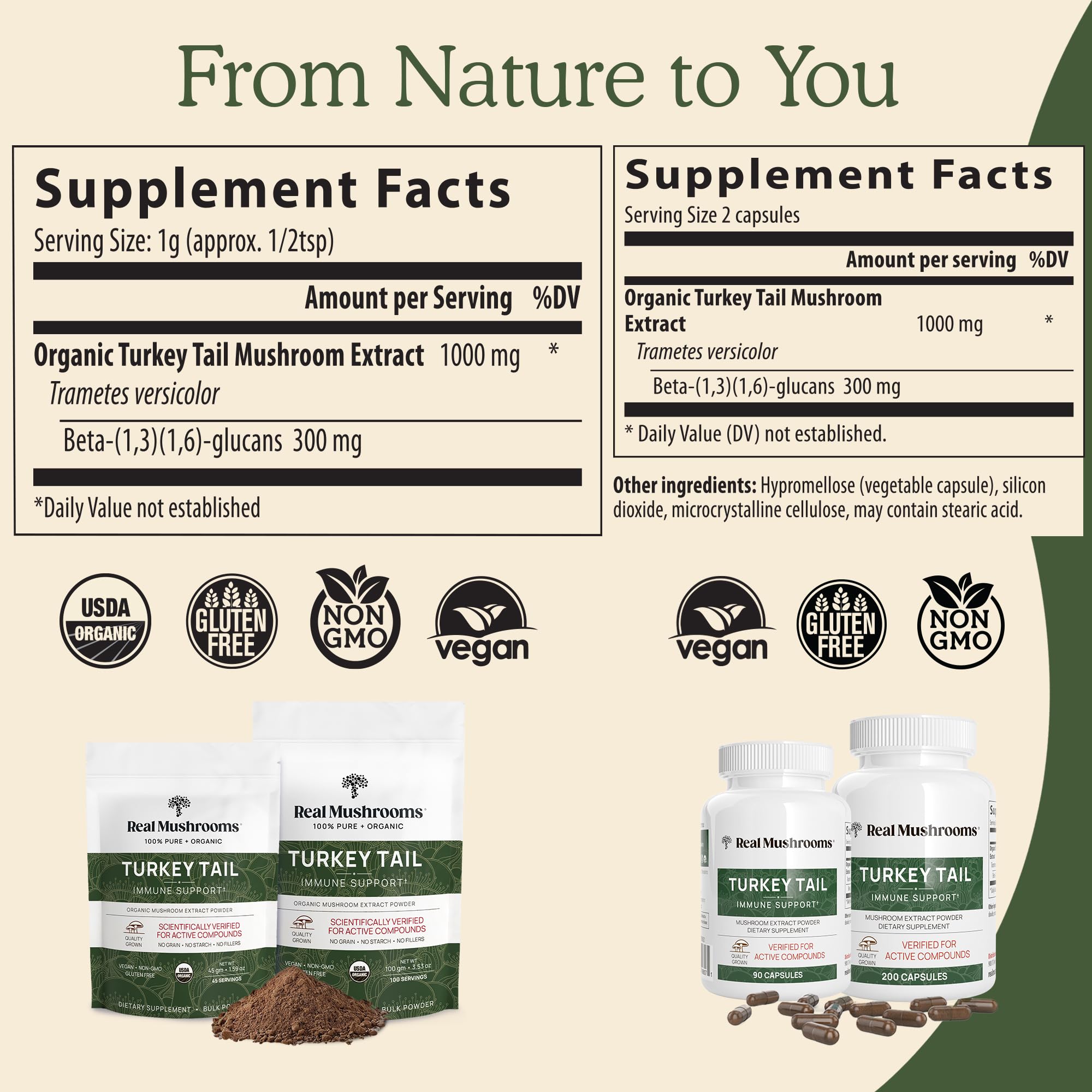 Real Mushrooms Turkey Tail Capsules – Organic, Vegan, 90 Count