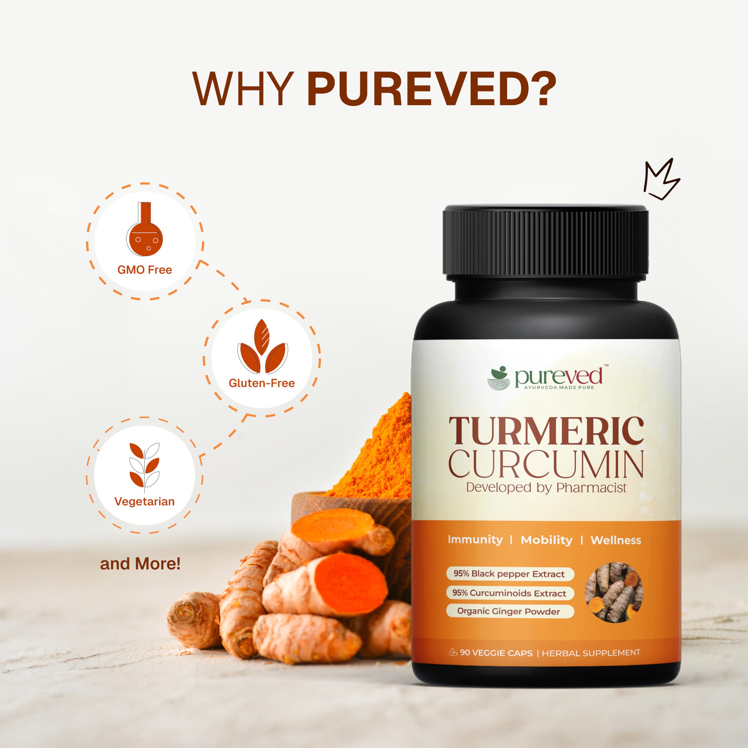 Pureved Turmeric Curcumin 90 Veg Capsules with Black Pepper & Ginger – Made in India