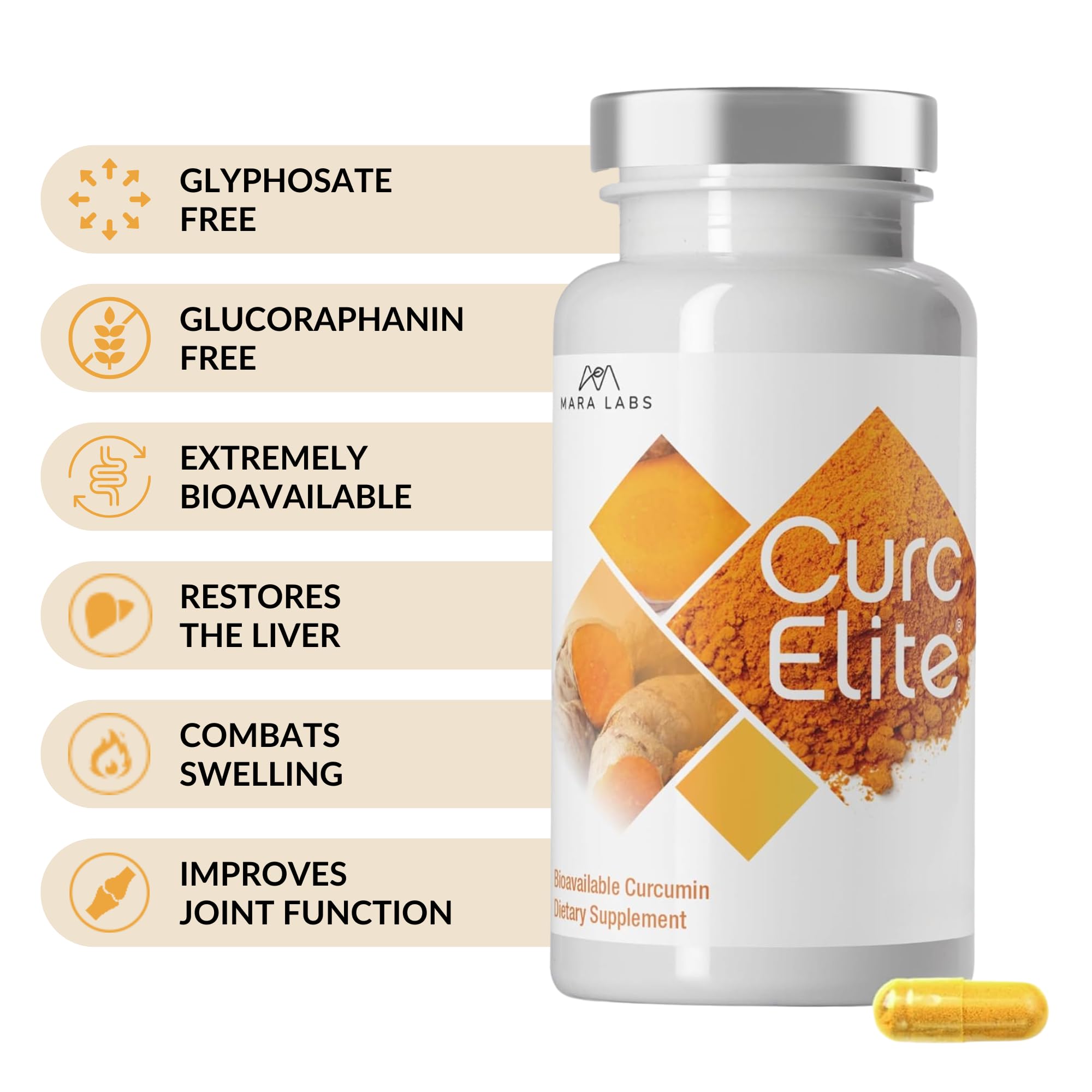 Mara Labs CurcElite Curcumin | 95% Curcuminoids | 30 Vegan Capsules