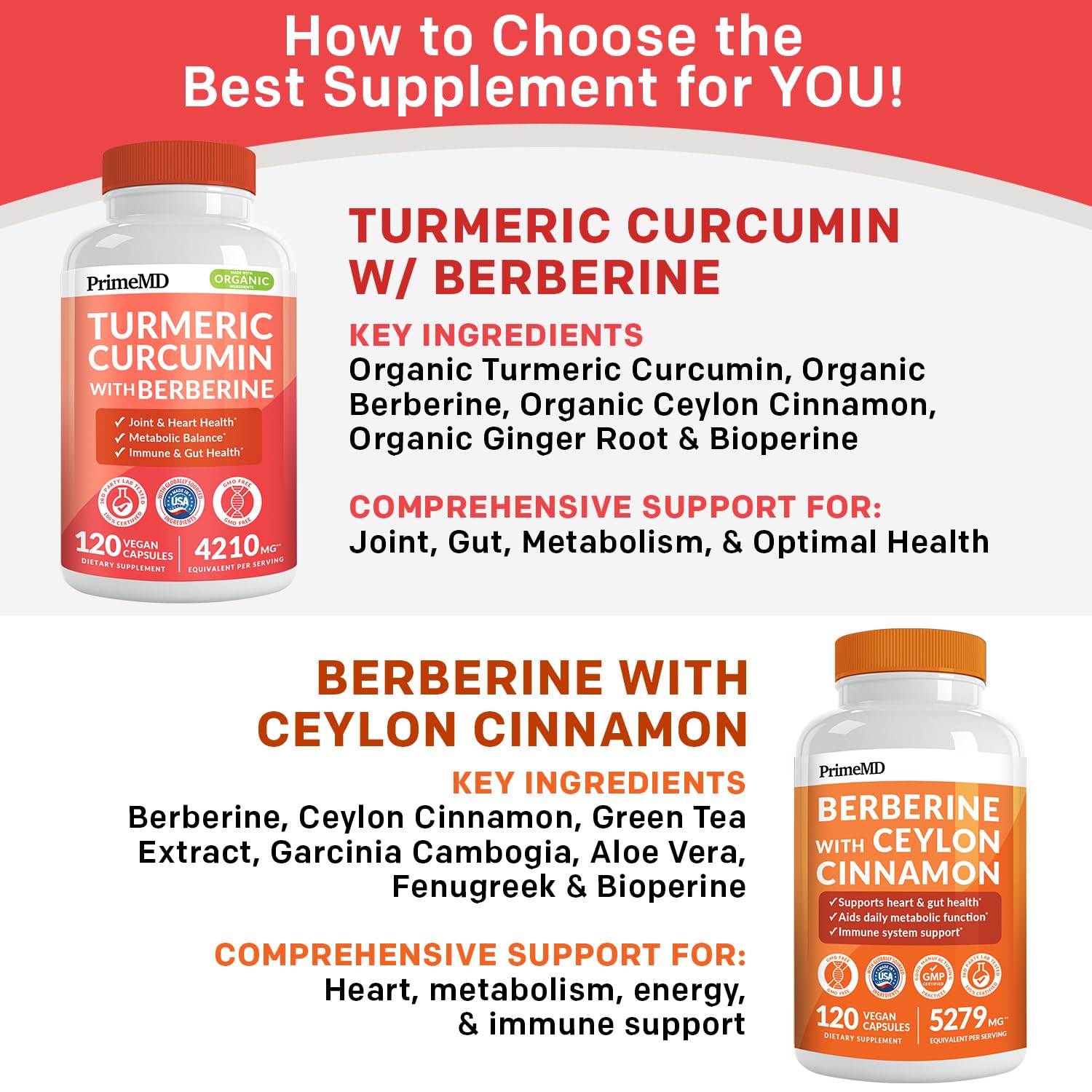 PrimeMD 5-in-1 Organic Turmeric Curcumin with Berberine & Bioperine – 120 ct (Pack of 3)