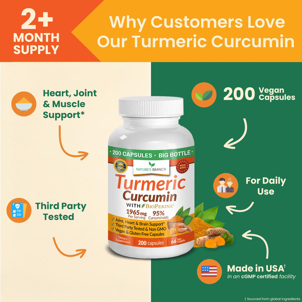 Turmeric Curcumin with Black Pepper – Organic, 1965mg, 200 Capsules