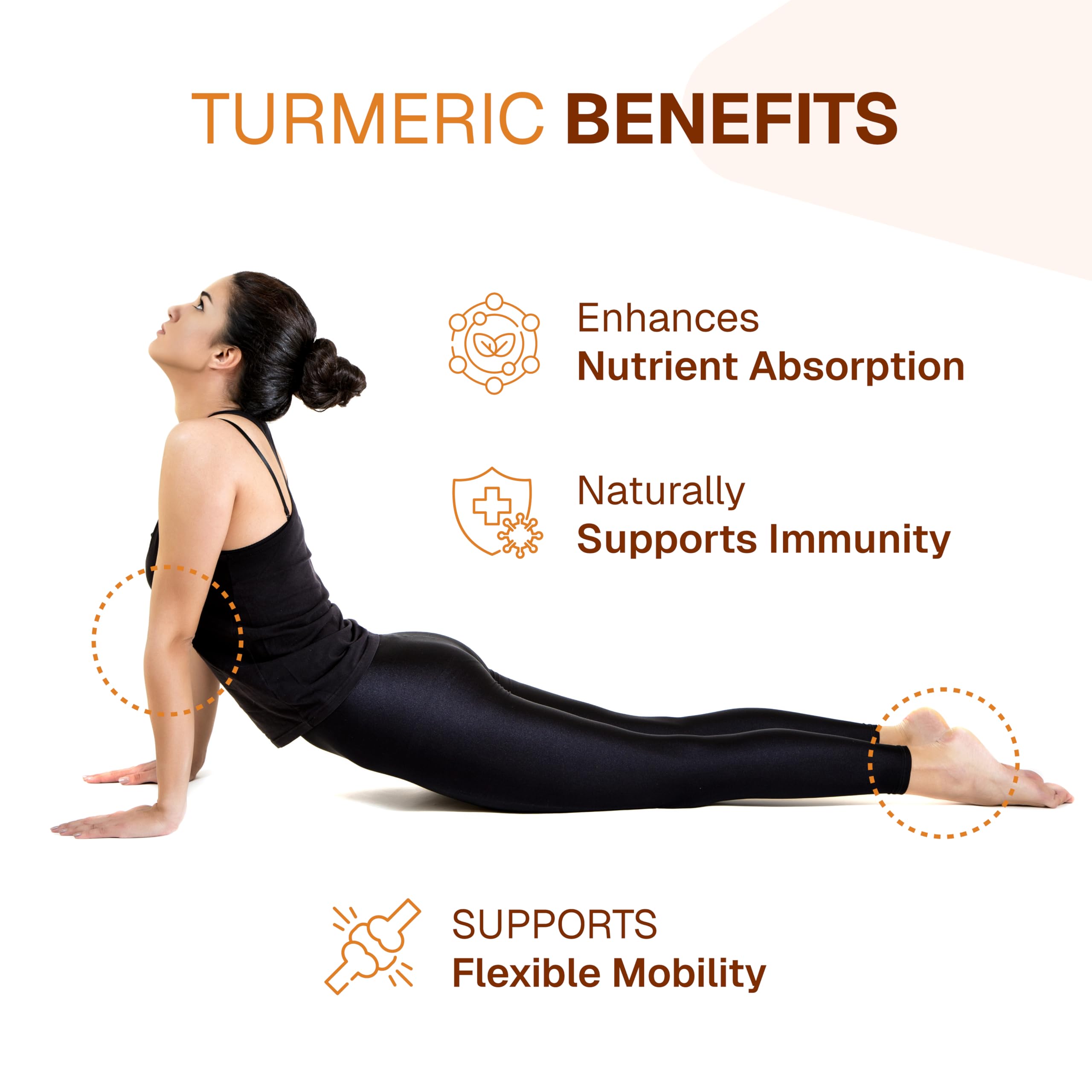 Pureved Turmeric Curcumin 90 Veg Capsules with Black Pepper & Ginger – Made in India