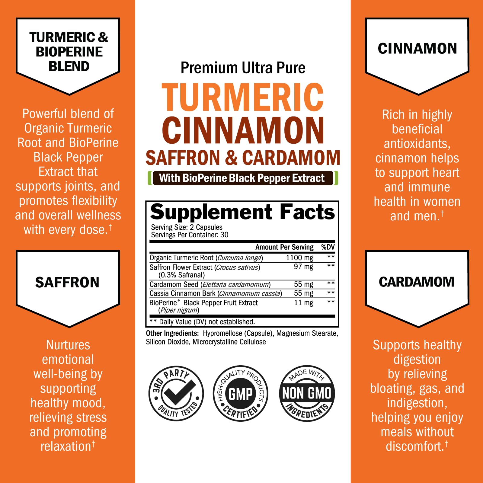 Turmeric Curcumin with Saffron, Cinnamon & Cardamom + BioPerine – Joint Support, 60 Capsules