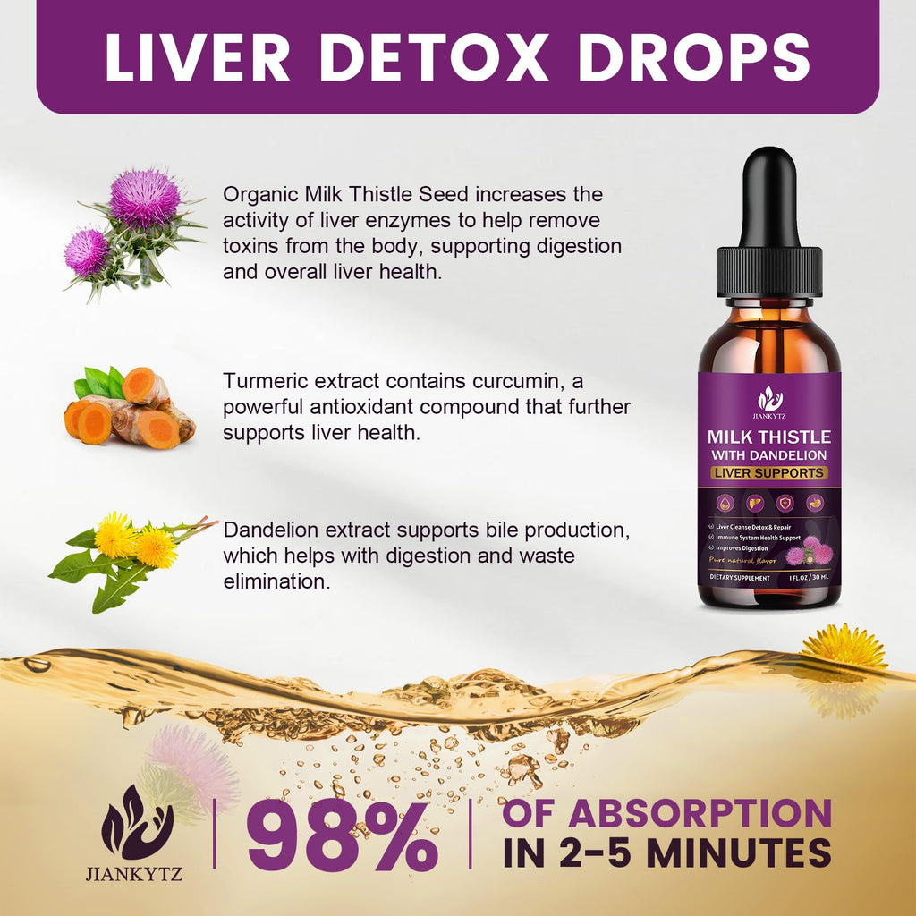 Milk Thistle Liver Detox Drops – Organic 2 Pack, 1 oz | Gluten-Free, Non-GMO