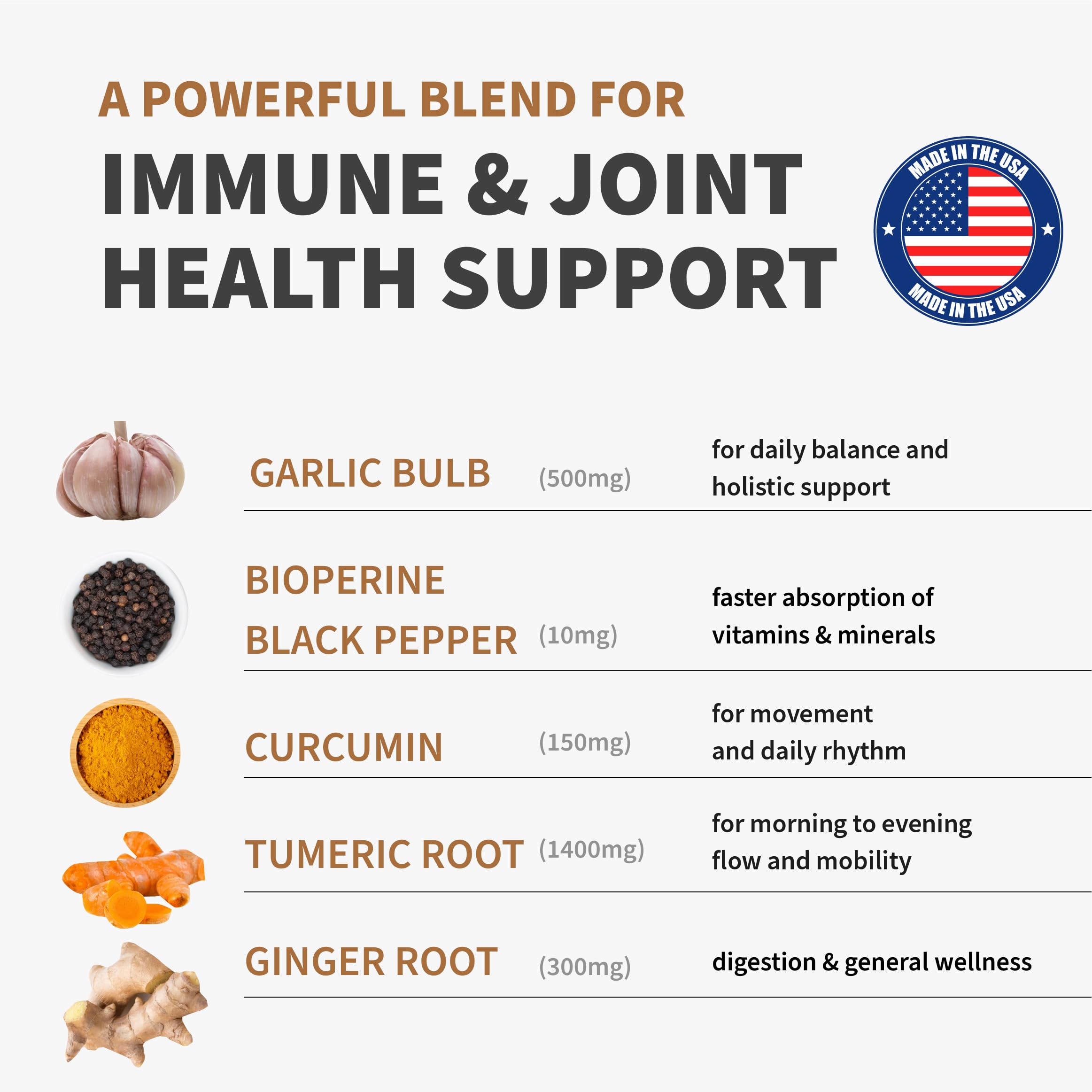 4-in-1 Turmeric & Garlic Supplements with BioPerine – 2360mg Turmeric Capsules (120 ct)