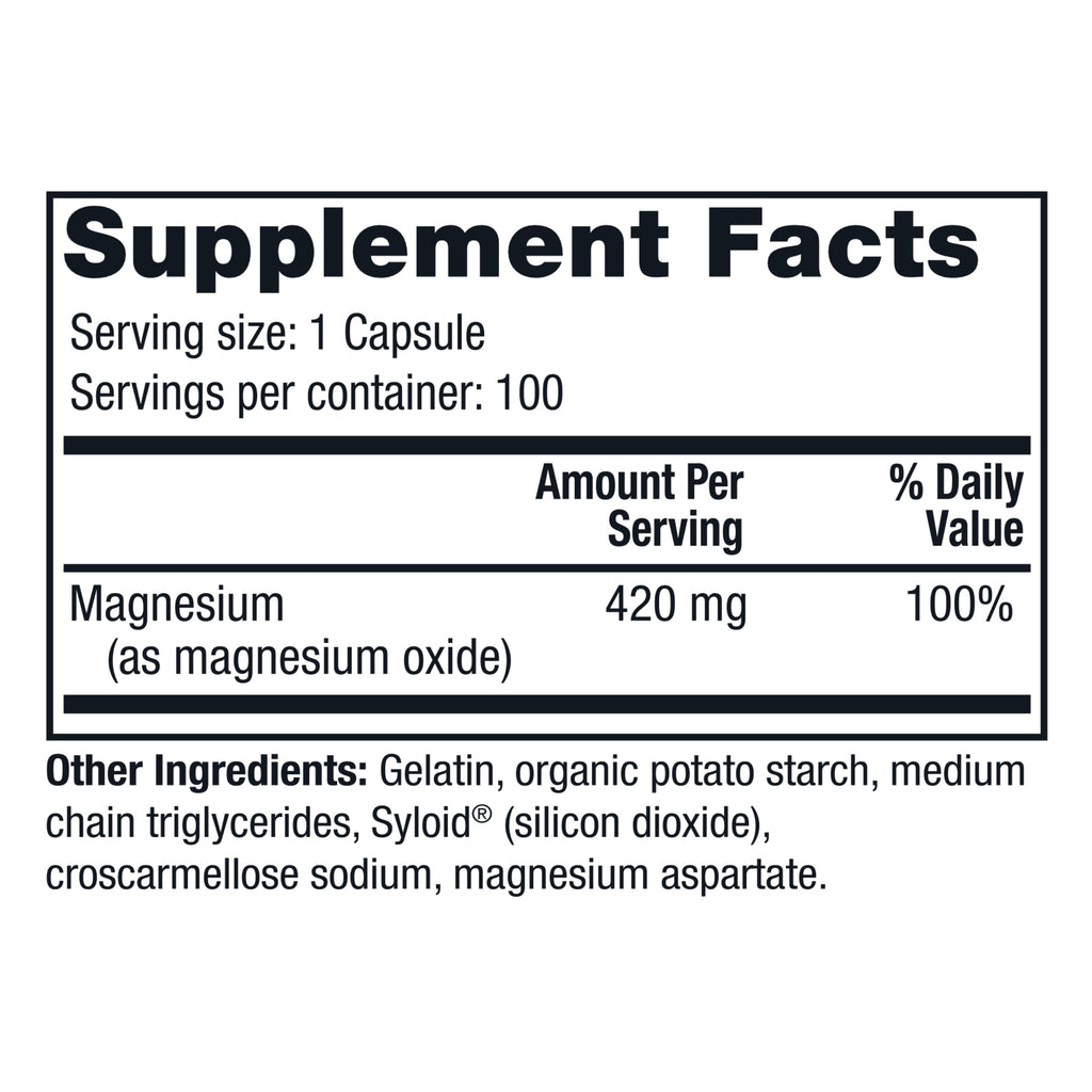 Twinlab Magnesium Caps - High Absorption Magnesium for Leg Cramps Relief | 420 mg, 100 Count, 2 Pack
