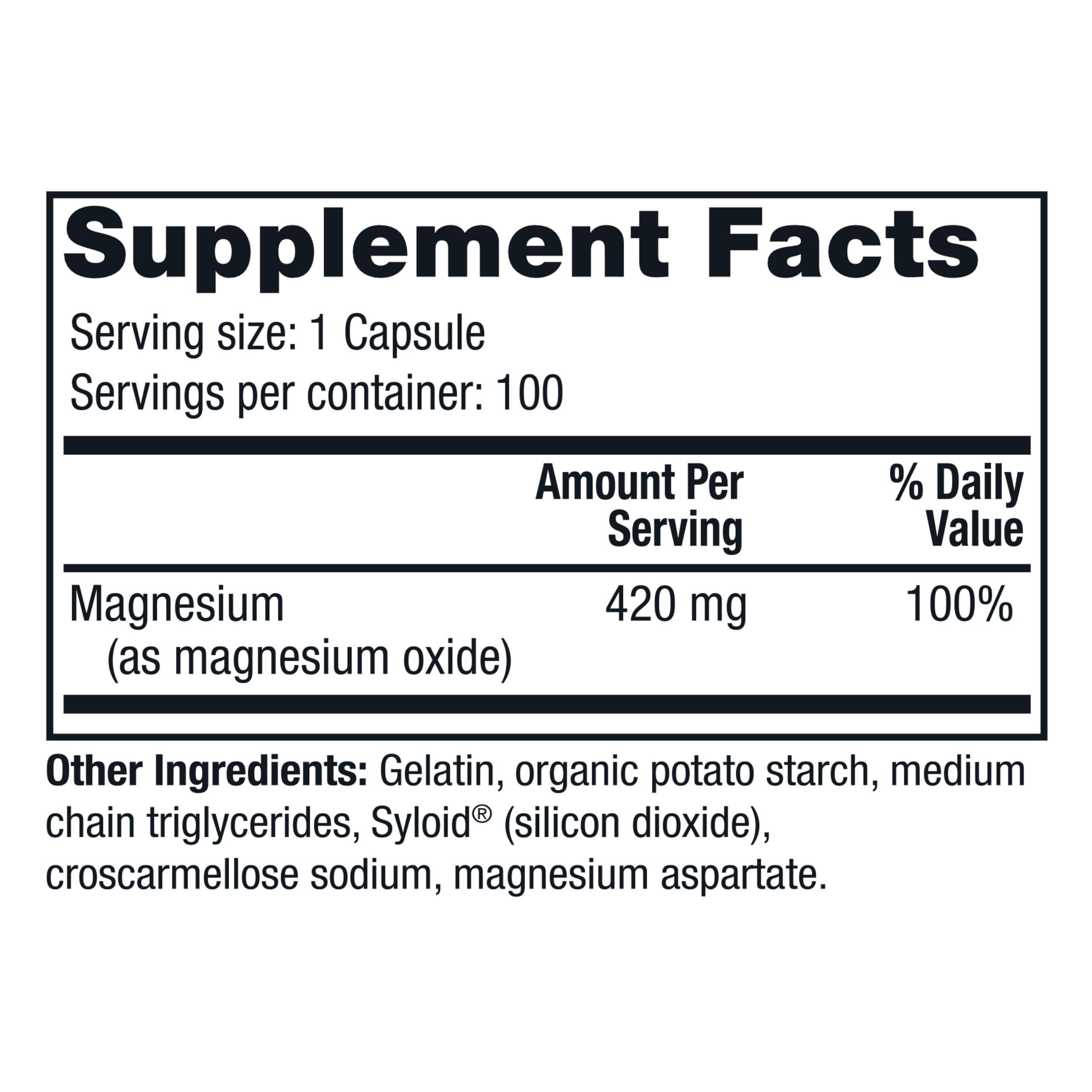 Twinlab Magnesium Caps - High Absorption Magnesium for Leg Cramps Relief | 420 mg, 100 Count, 2 Pack