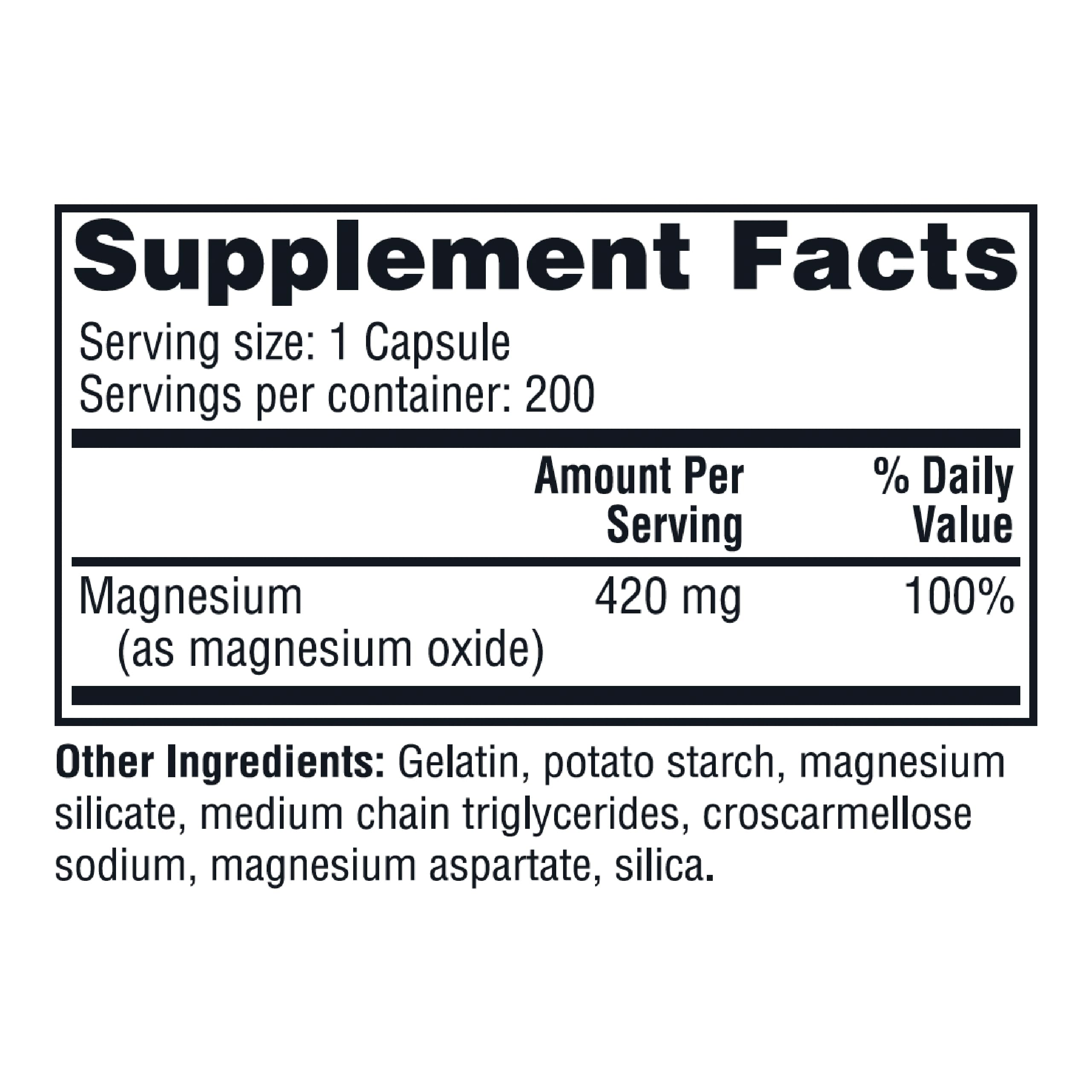 Twinlab Magnesium Caps - High Absorption Magnesium for Leg Cramps Relief