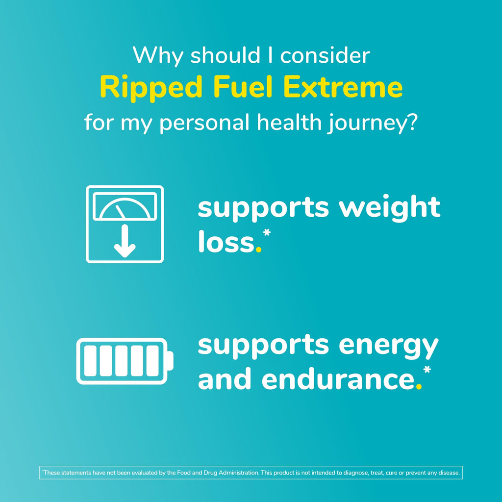 Twinlab Ripped Fuel Extreme - Energy Supplement for Weight Management & Muscle Health - 60 Capsules