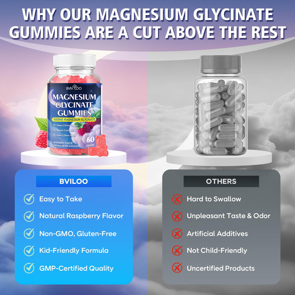 Magnesium Glycinate Gummies 1000mg with L-Threonate – D3, B6 & CoQ10 | Sugar-Free Raspberry, 60 Count