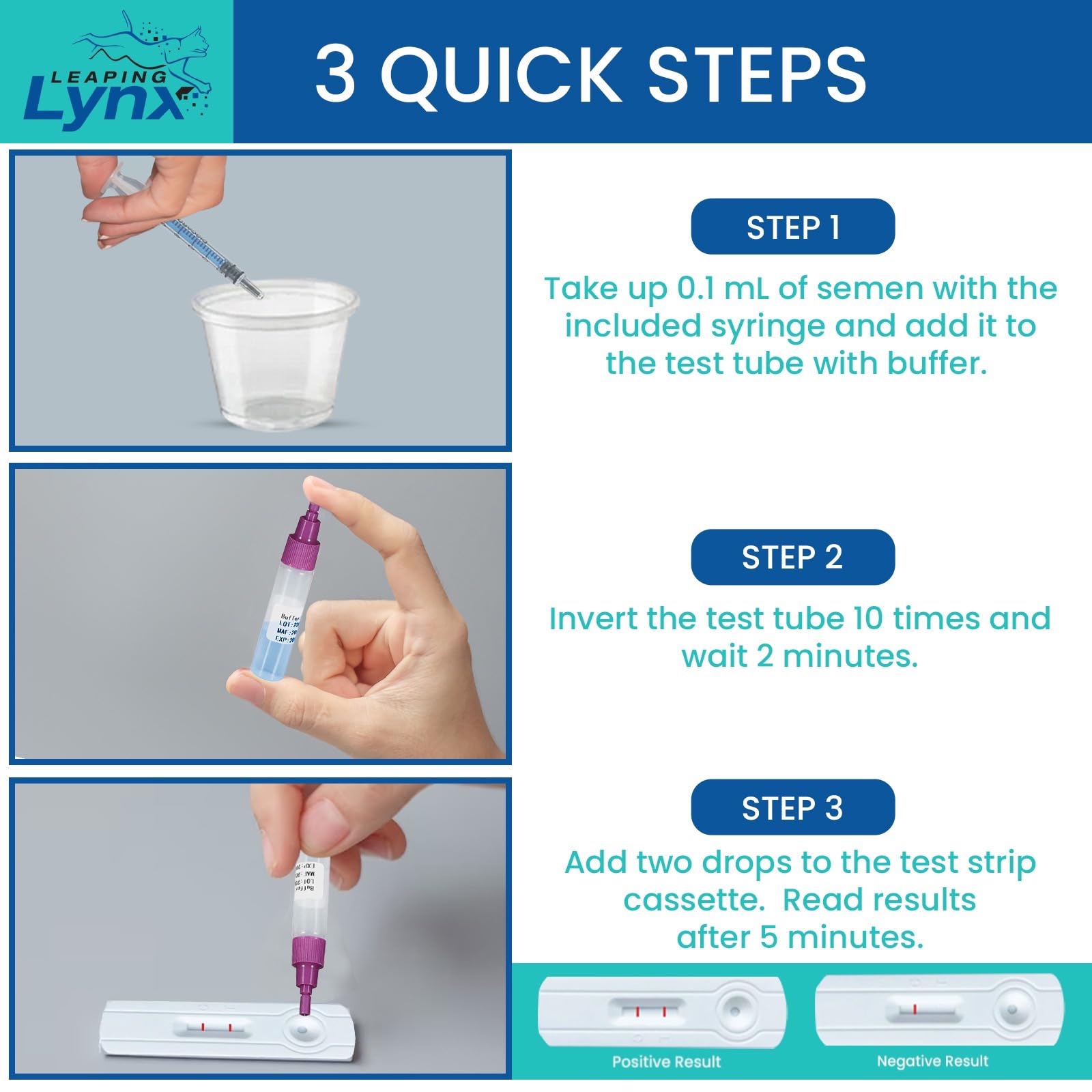 Male Fertility Test Kit – Sperm Count, Home Semen Analysis | Leaping Lynx
