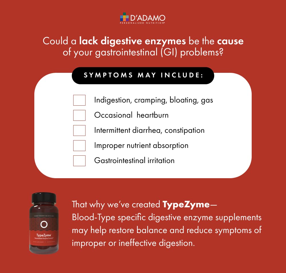 TypeZyme Digestive Enzyme for Blood Type O | D'Adamo Personalized Nutrition