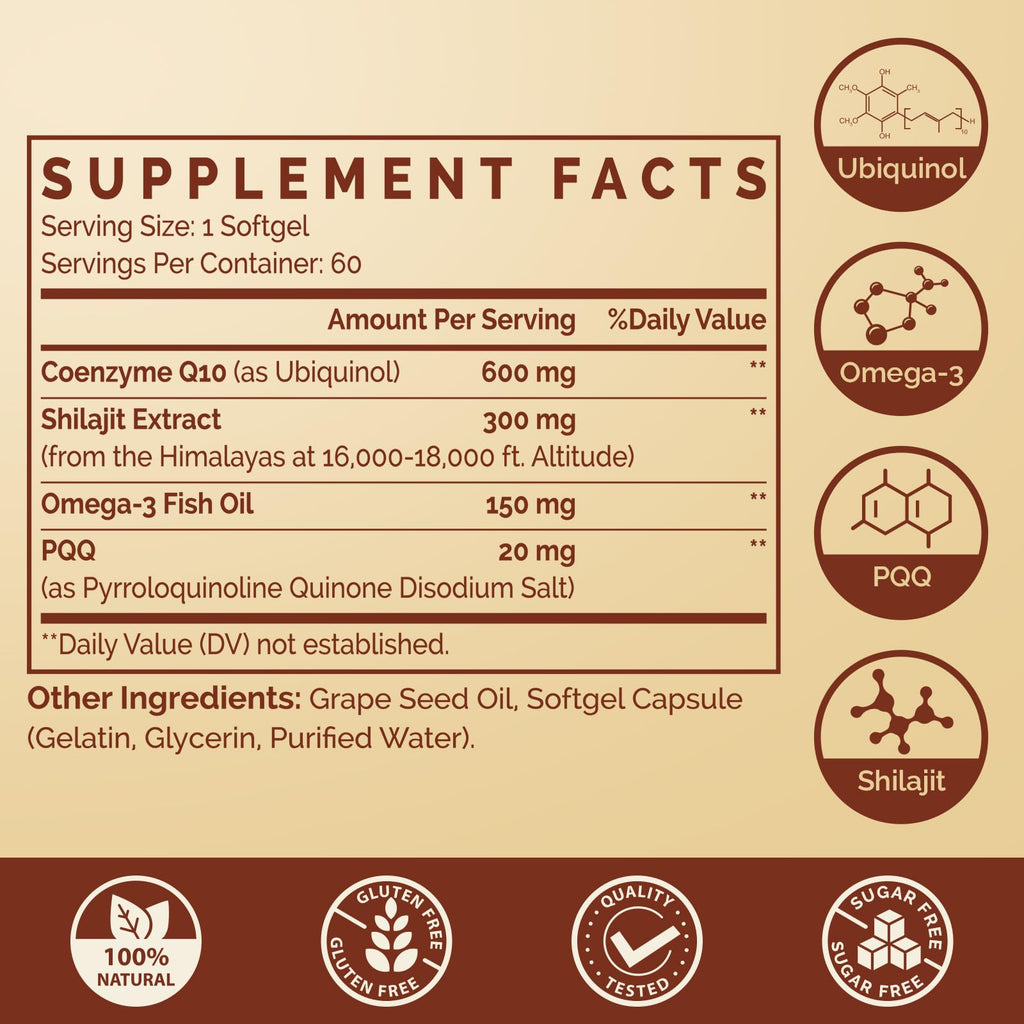 Ubiquinol CoQ10 600 mg Softgels – Dual-Delivery with Omega-3, Shilajit & PQQ, 120 Servings