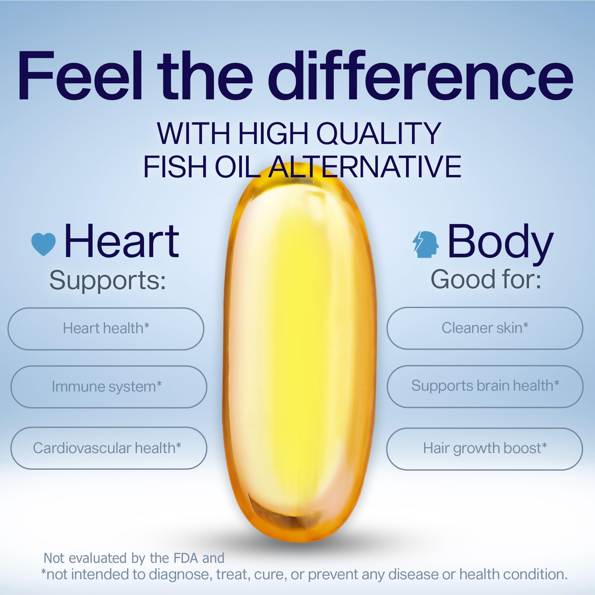 ULTIMATE EFAs YES Plant Based Omega 3 & 6 – Burpless Fish Oil Alternative | 480 Softgels (4 Pack)