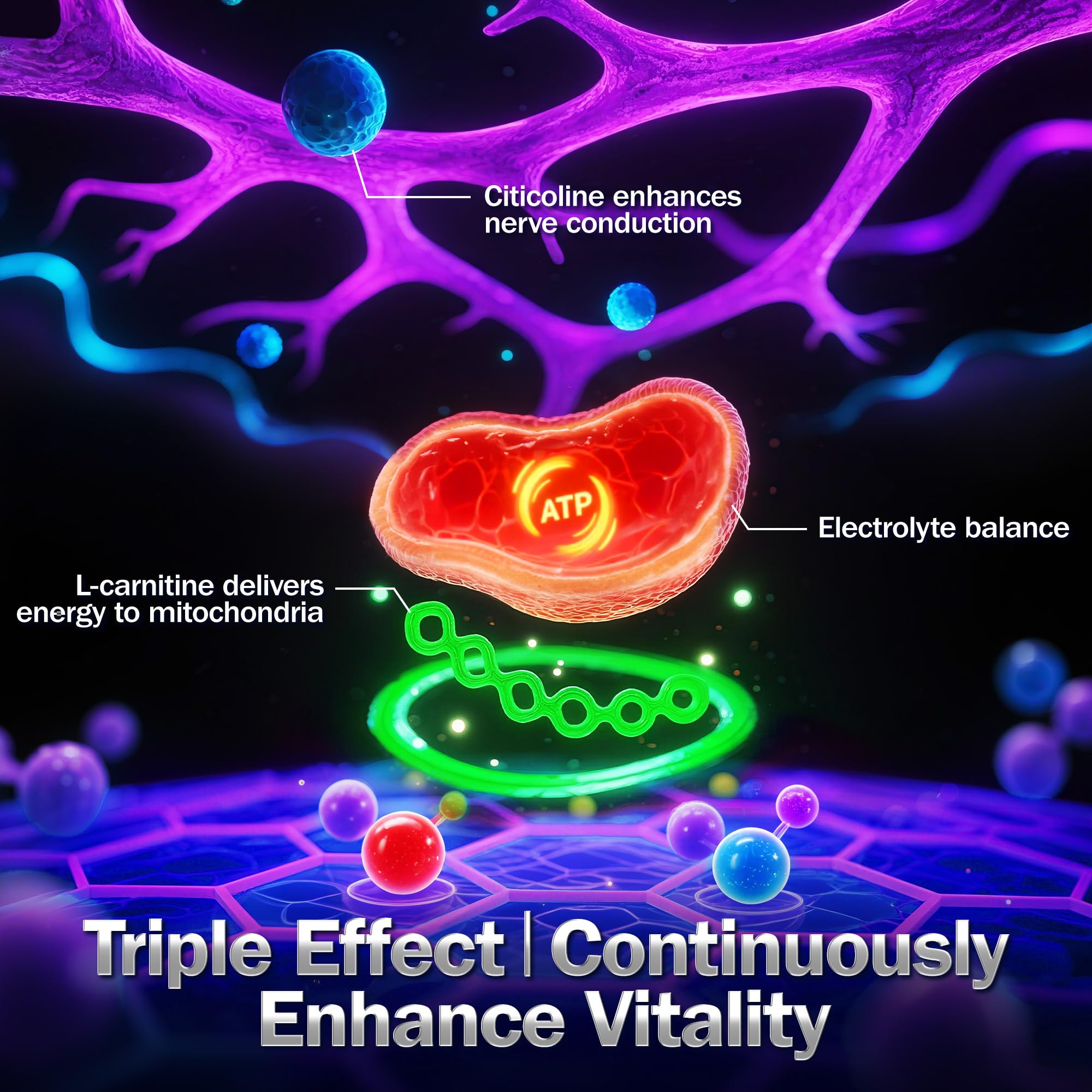 Ultra Electrolyte Liquid & Neuro Hydration with L-Carnitine – Sour Gummy