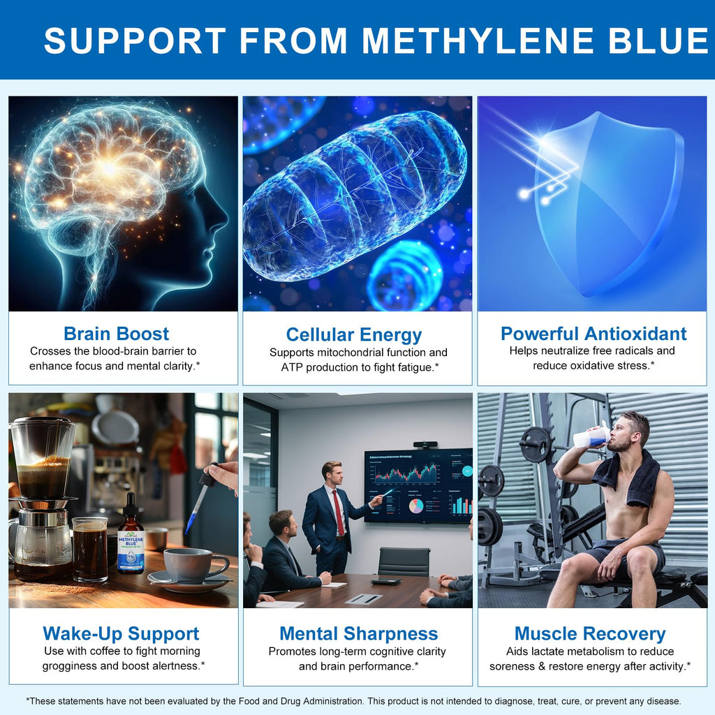 Ultra Methylene Blue 1% Solution | Pharmaceutical Grade USP | Cognitive Function & Cellular Energy Support | Formaldehyde-Free | 60ml (2 Fl Oz)