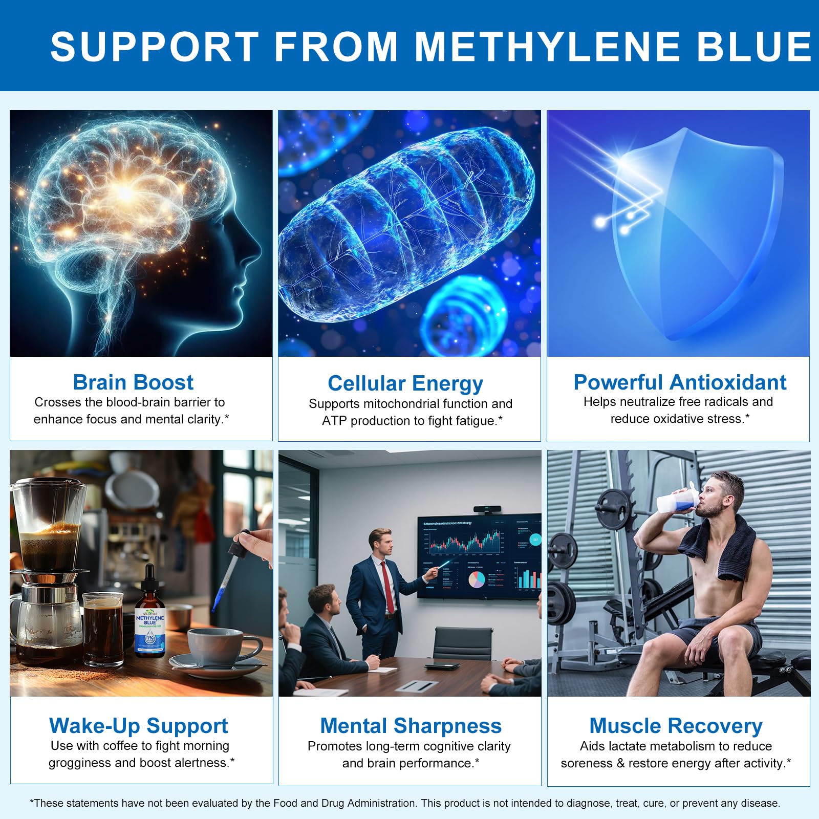 Ultra Methylene Blue 1% Solution | Pharmaceutical Grade USP | Cognitive Function & Cellular Energy Support | Formaldehyde-Free | 60ml (2 Fl Oz)