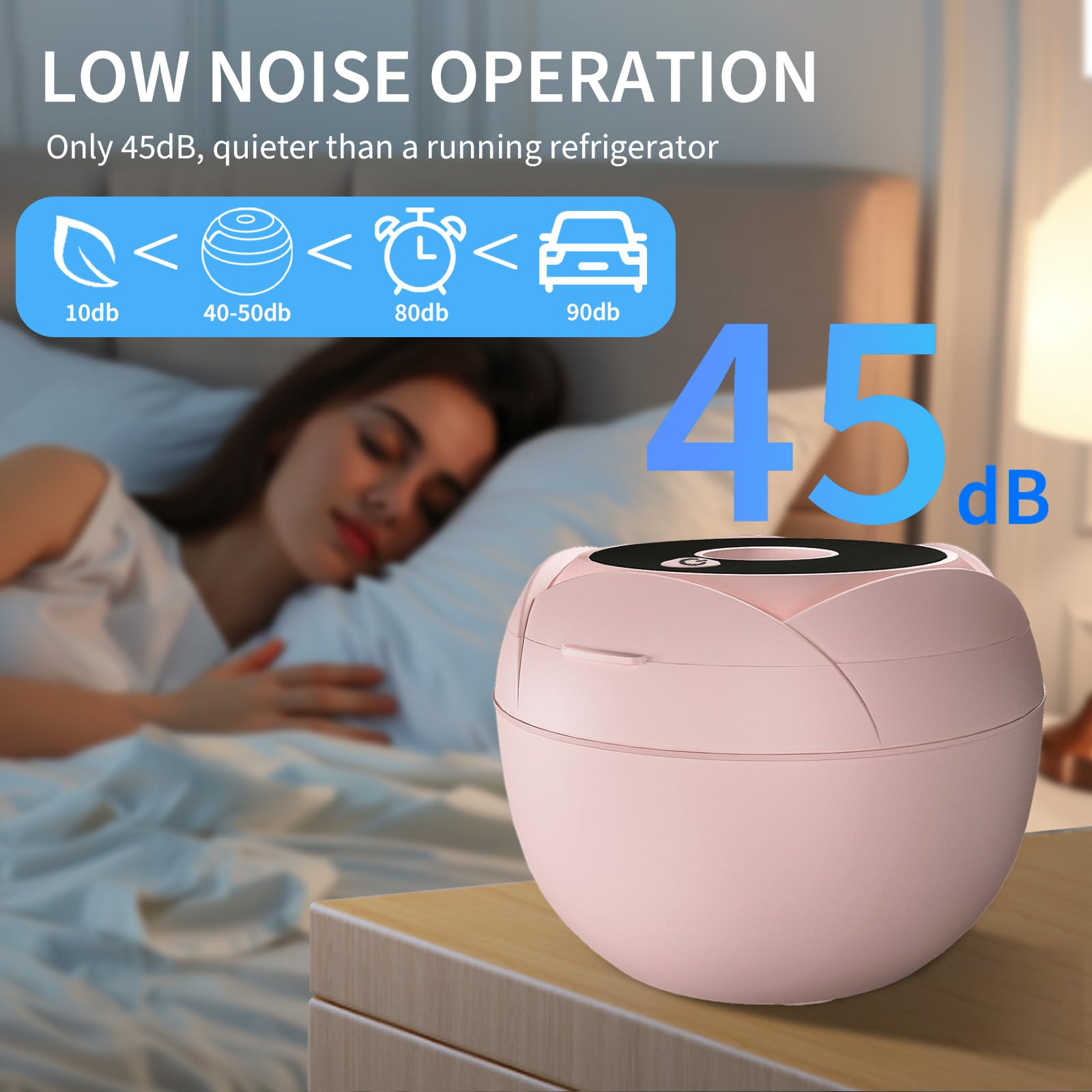 Ultrasonic Retainer Cleaner 45kHz | Dentures, Mouth Guards & Jewelry | 4 Cleaning Modes