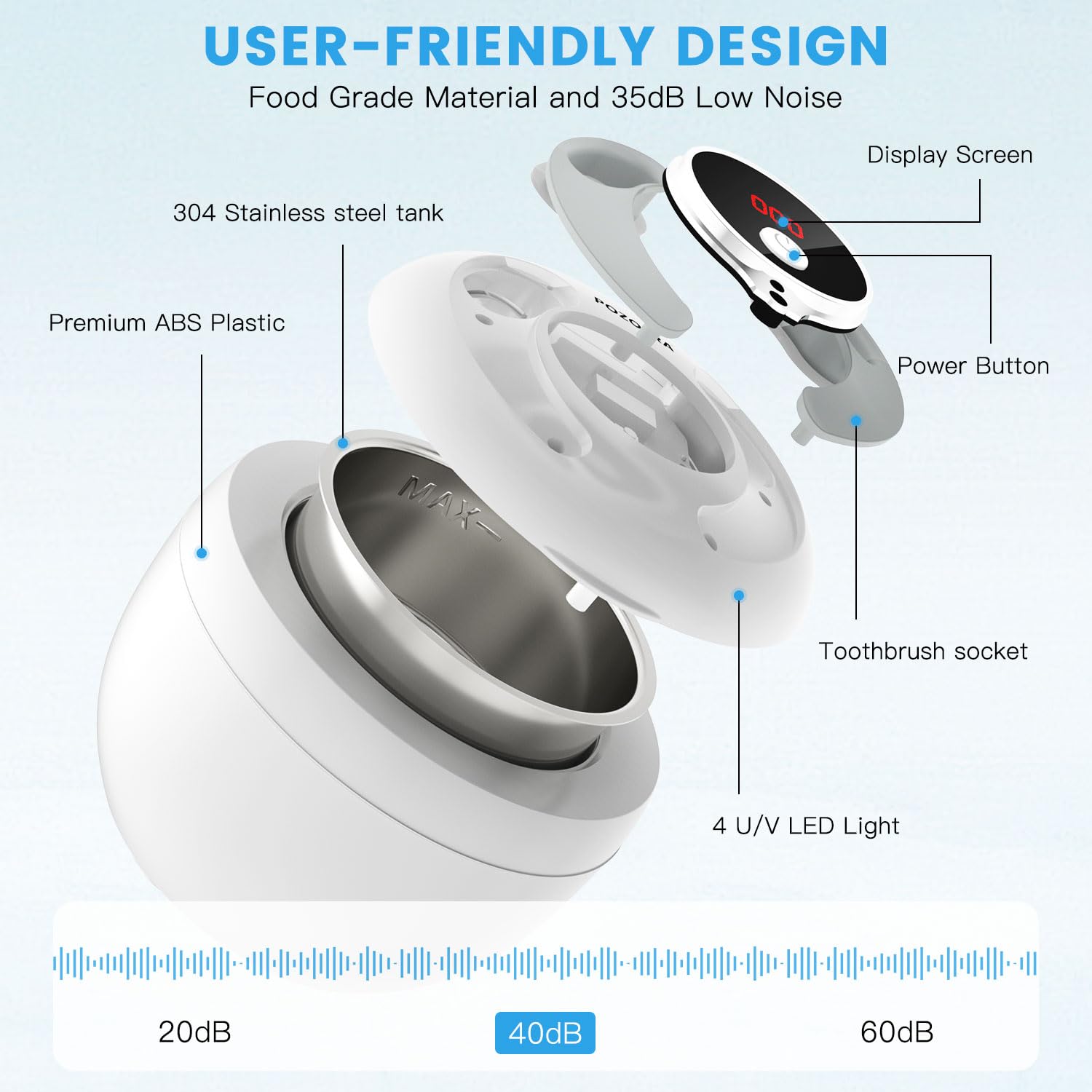 Ultrasonic Retainer Cleaner Machine – 45kHz, 4 Modes, 200ML Tank, UV Light, 25W