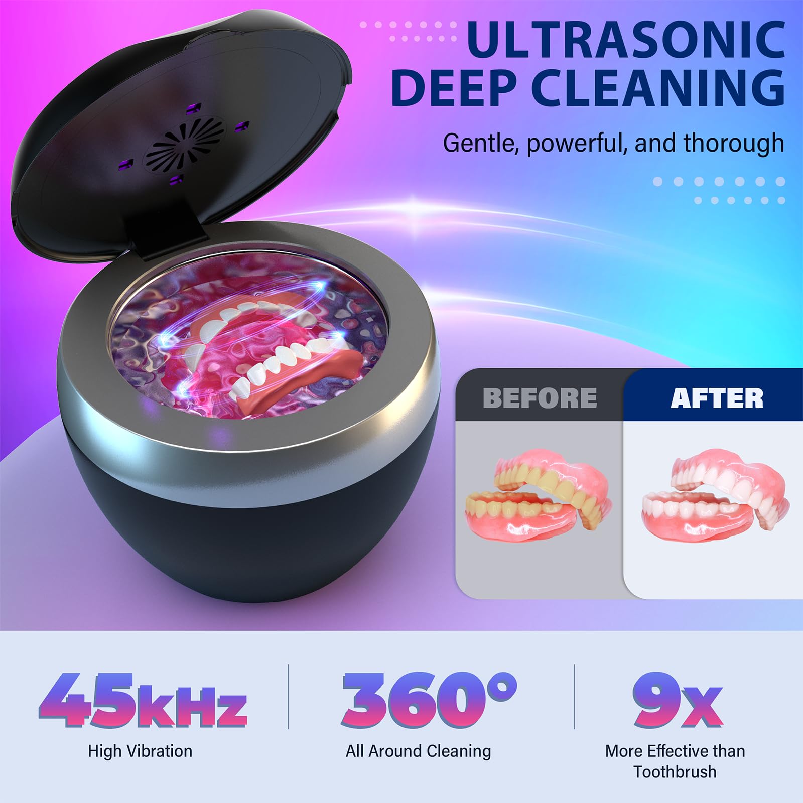 Ultrasonic Retainer Cleaner 200ML – 4 Modes, 45kHz Dental & Jewelry Cleaning
