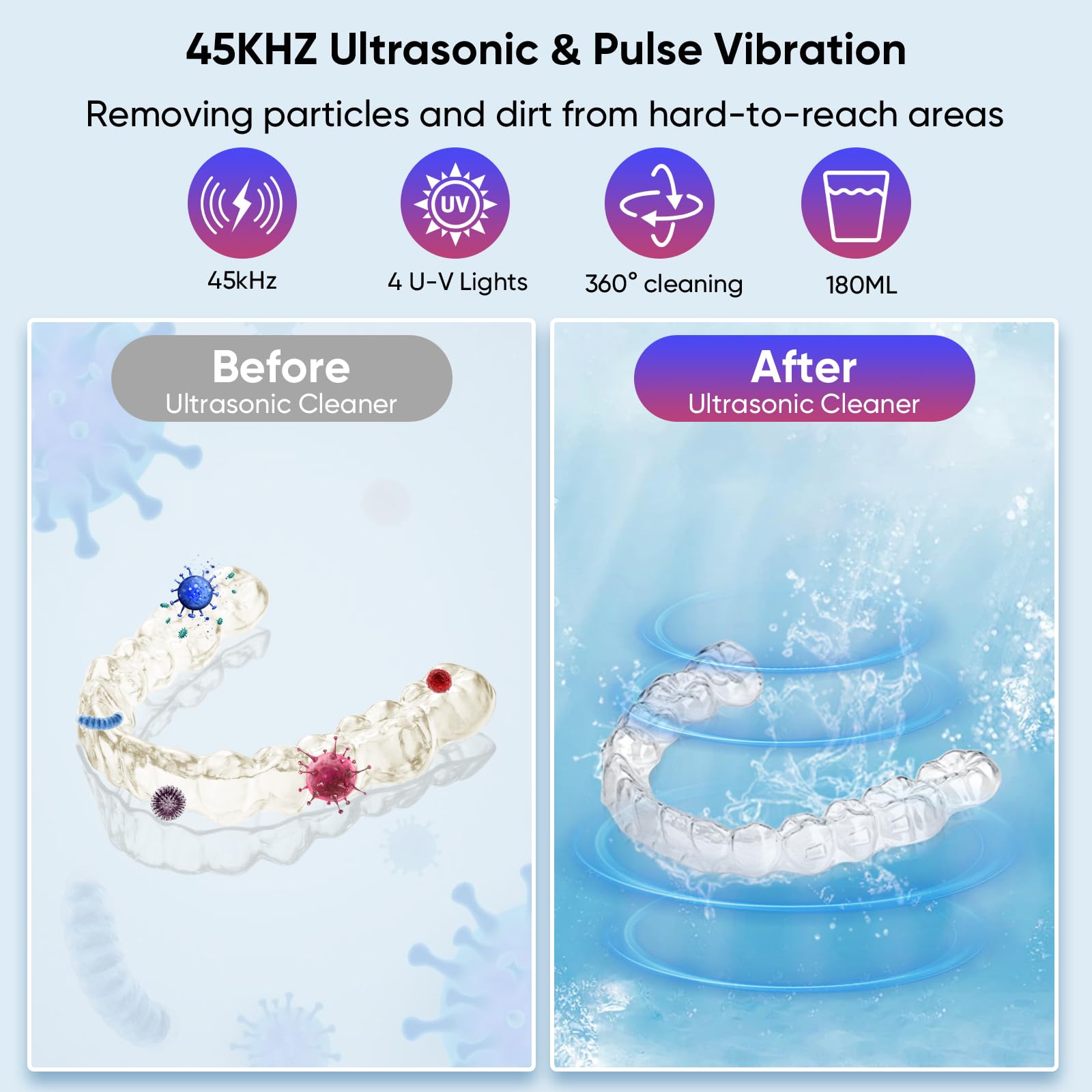 Ultrasonic Retainer Cleaner 45kHz – 180ml, 2 Modes for Dentures, Aligners & Jewelry