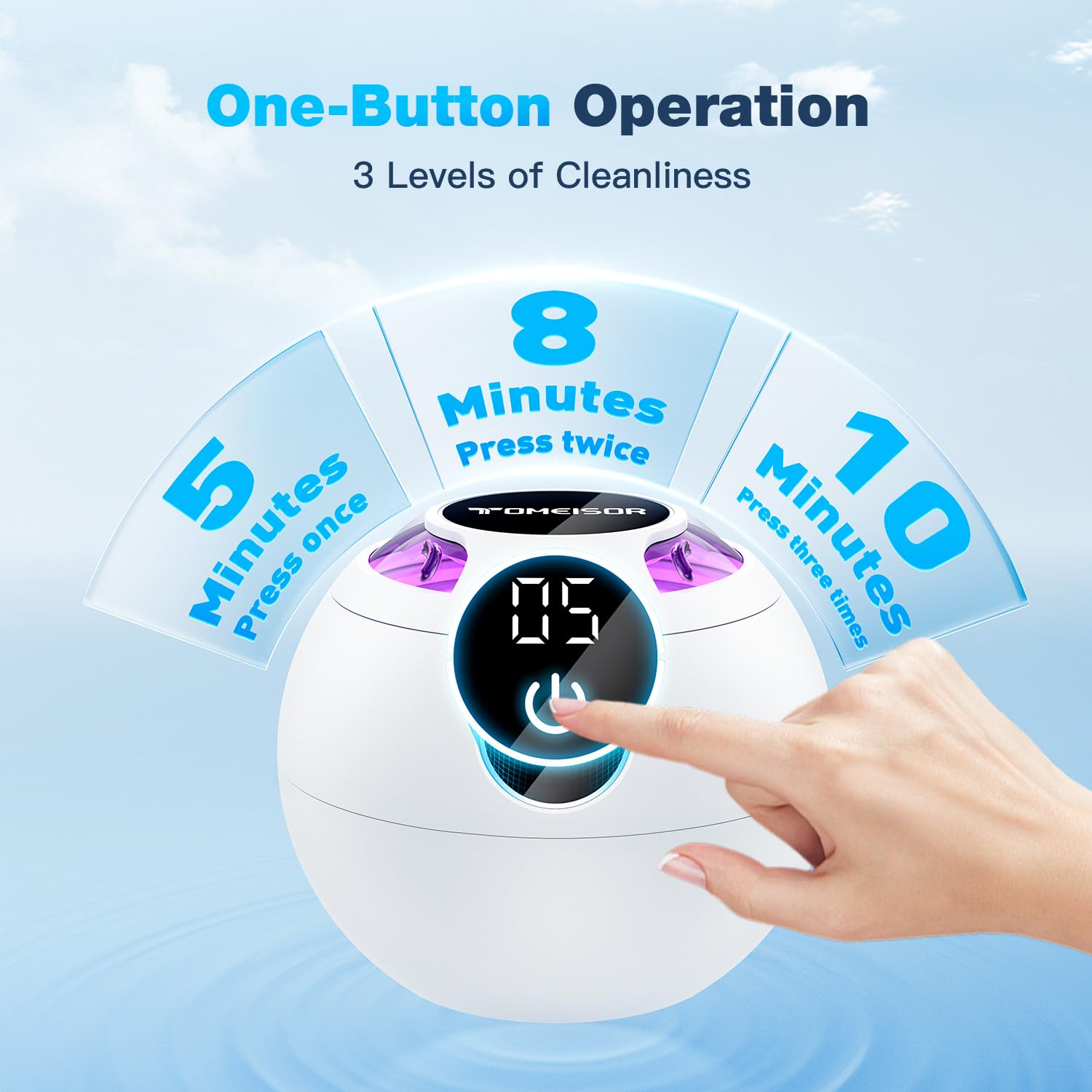 Ultrasonic Retainer Cleaner Machine - 45kHz 360° Deep Cleaning, 200 ml Pod, 3 Modes, White