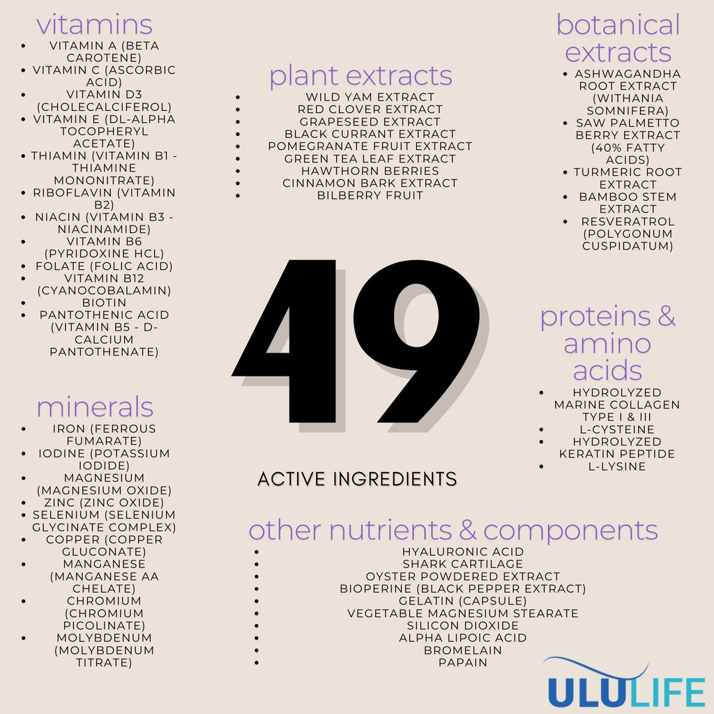 ULULIFE Ultimate Regrow Multivitamin – Hair Growth, Skin & Nails Health | 540 Capsules (90-Day Supply)