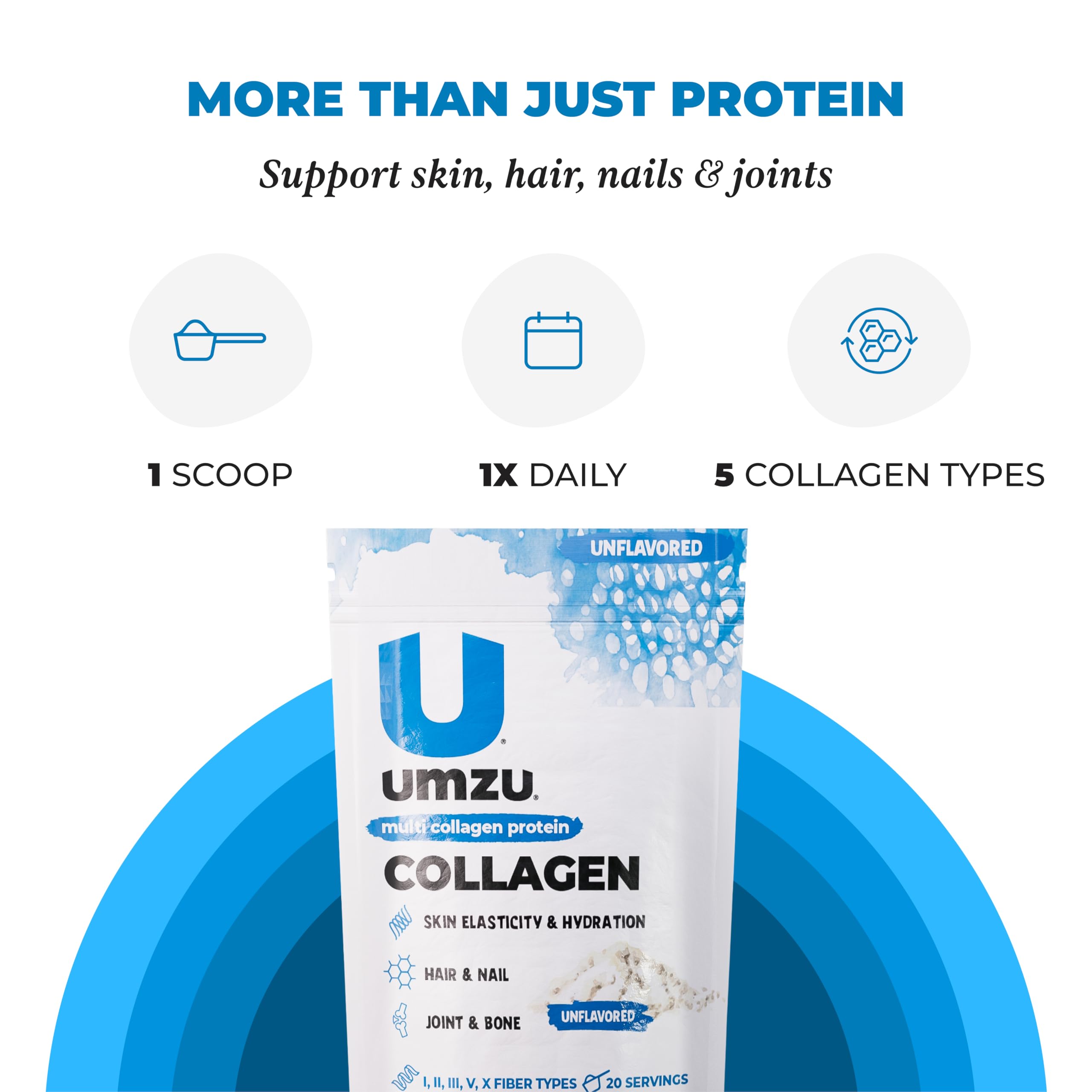 UMZU zuCollagen Multi Collagen Protein Powder – Unflavored | 20g Protein, Low Calorie, 5 Types I-X