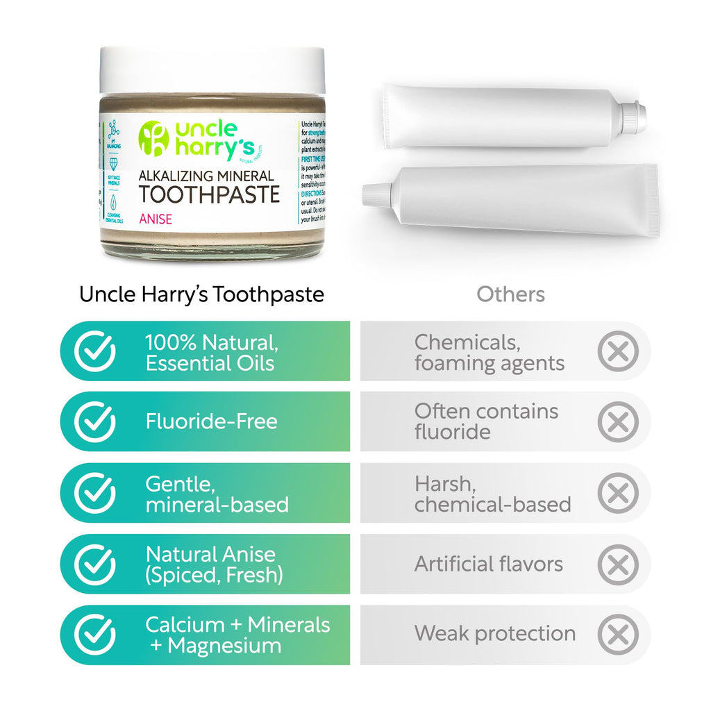 Uncle Harry's Anise Remineralizing Toothpaste — Natural Whitening & Enamel Support