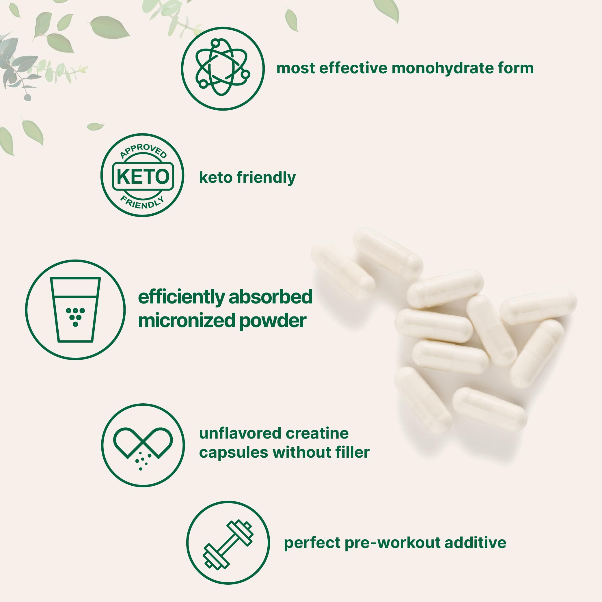 Creatine Monohydrate 5,000mg | 500 Caps - Micronized, Unflavored, Keto