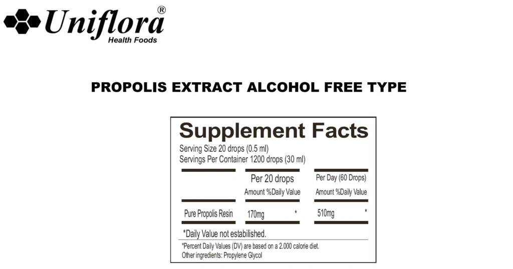 Uniflora Brazilian Green Bee Propolis Extract – Alcohol-Free (60 Brix) Immune Support 30ml