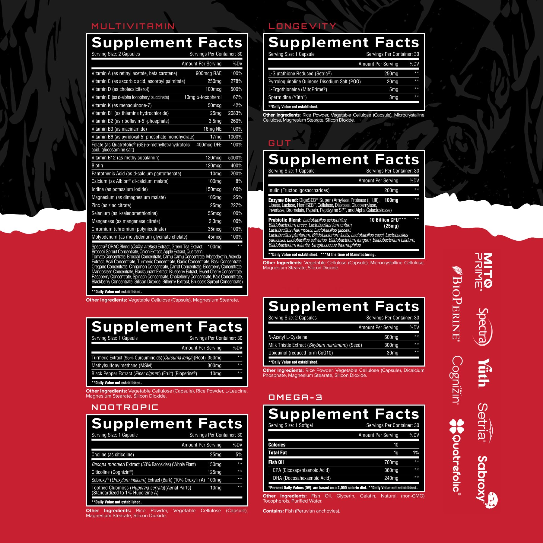 Unmatched Longevity Multi+ | Complete Daily Health Support | Methylated Vitamins & Minerals, Omega-3s, Nootropics, & Longevity Agents | 30 Packs, 30 Day Supply