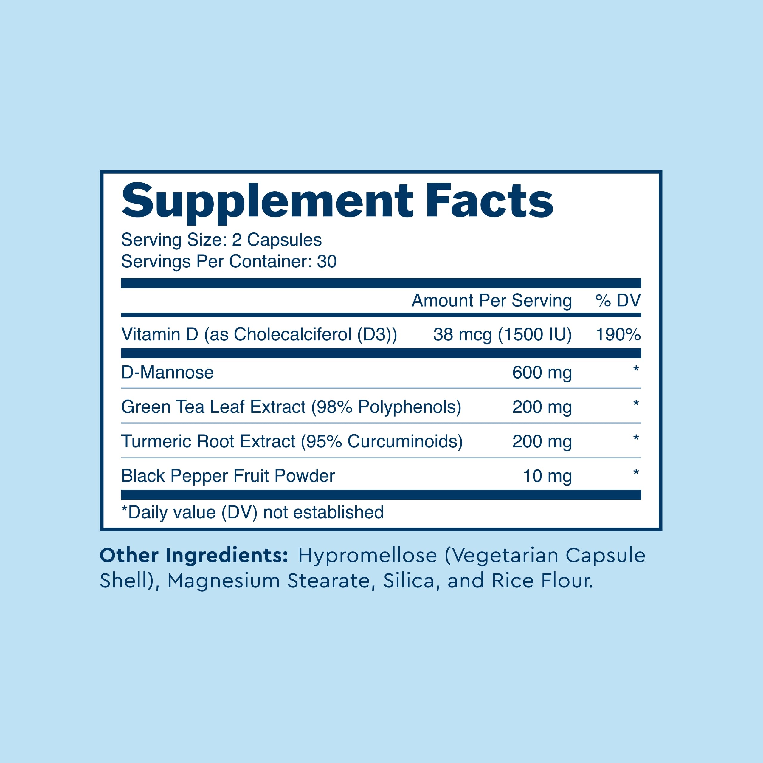 Uqora Defend Urinary Tract Health Supplement – Biofilm Cleansing & Bladder Support, Gluten-Free, 60 Capsules