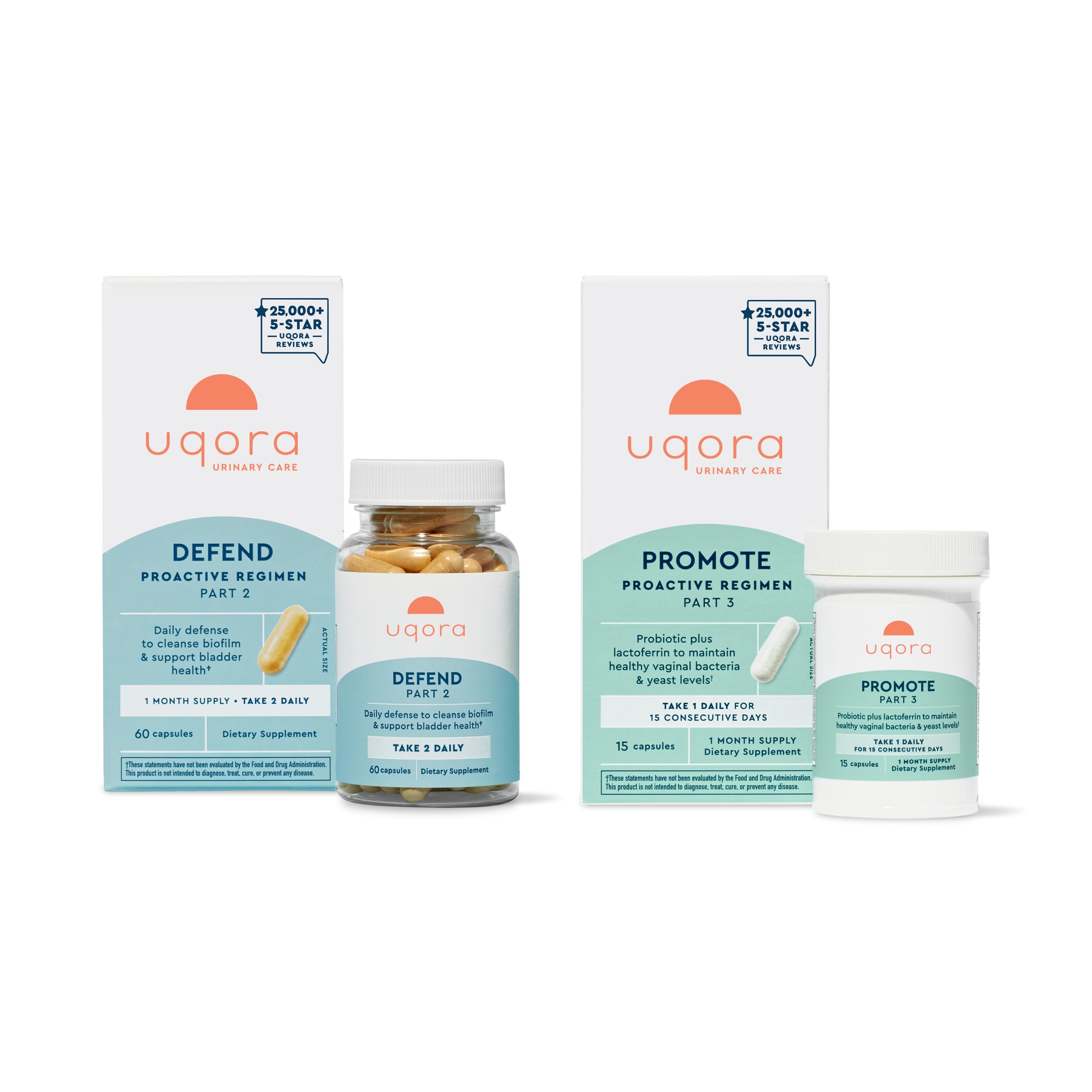 Uqora Defend & Promote – Daily Urinary & Vaginal Health Bundle (One‑Month Supply)