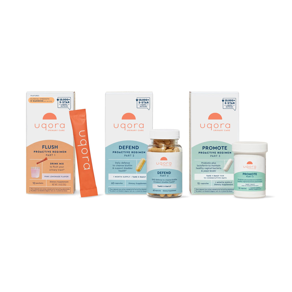 Uqora Complete Regimen: Flush, Defend & Promote for Urinary Health